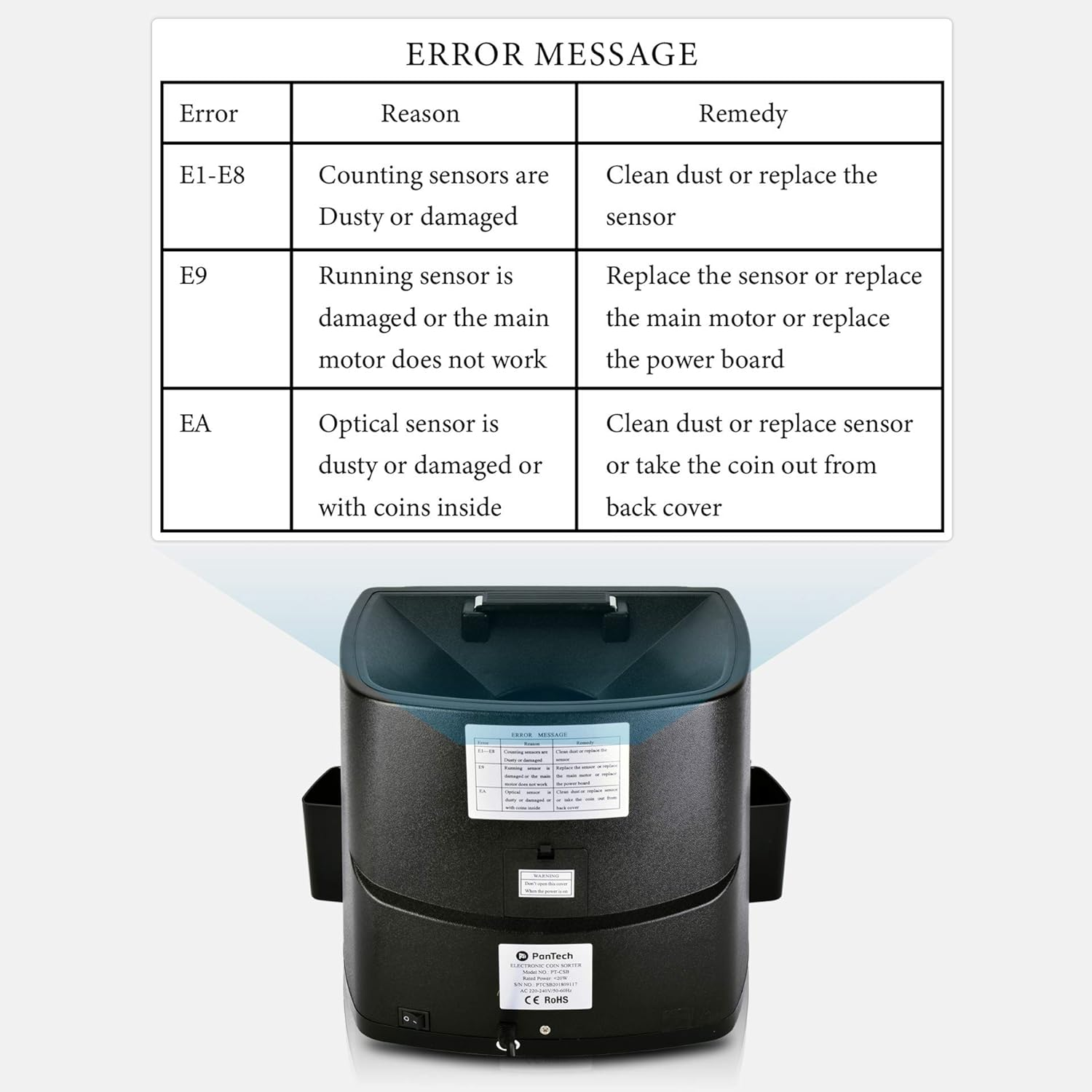 Pantech Australian Coin Counter-Money Coin Counting Machine - High-Speed Coin Sorter, up to 330 Units/Min &ndash; Black Color - LCD Display, Anti-Jam Function, Large Capacity Hopper image number 1