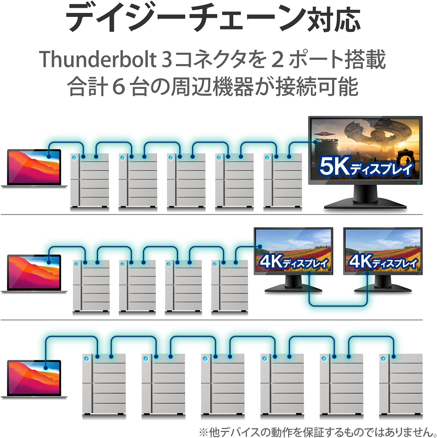 Lacie 6Big Thunderbolt3 and USB-C [Enterprise] RAID Storage, 60TB image number 3