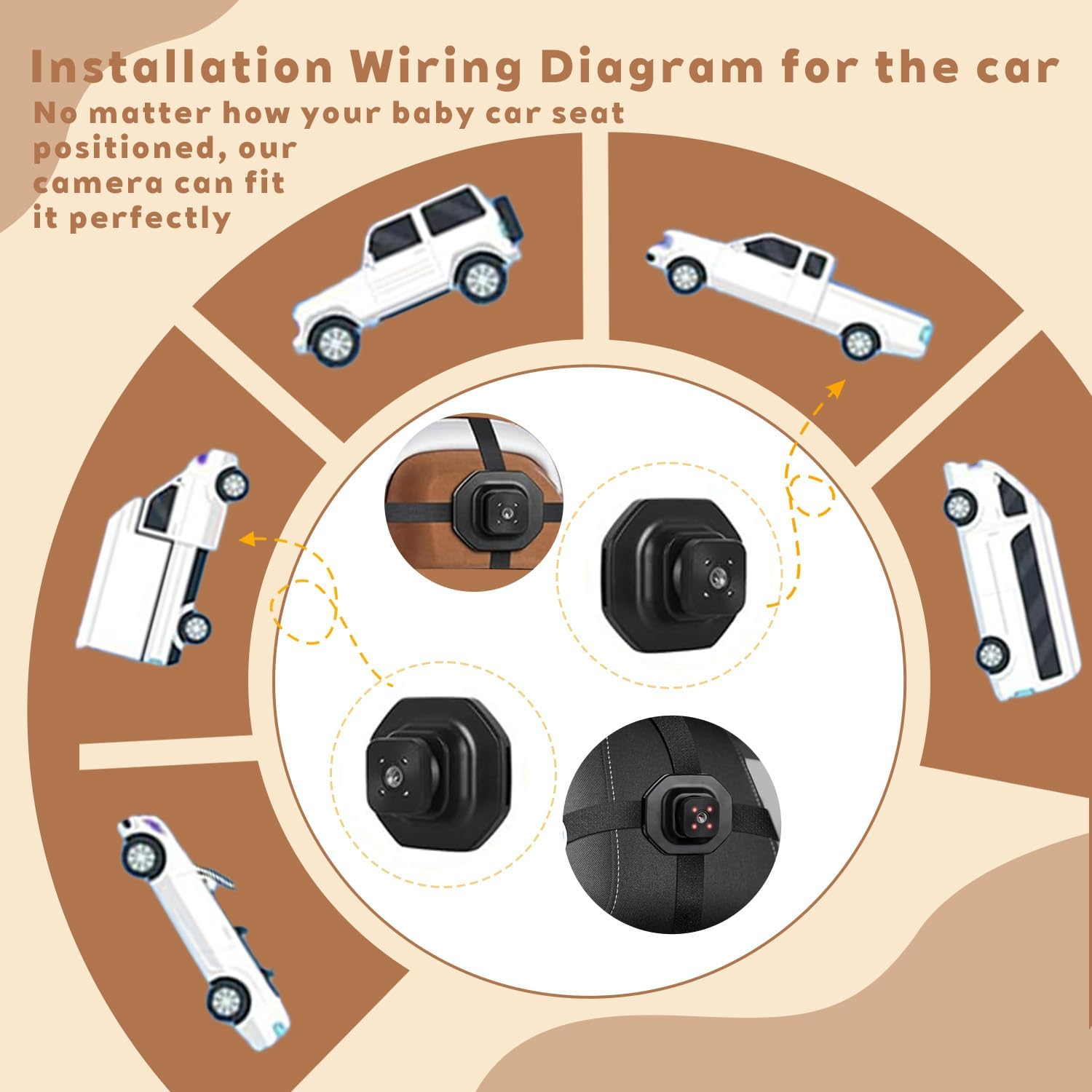 Baby Car Camera, Baby Car Mirror, 5" HD 1080P, Dual Channel with 360 &deg;Rotation Night Vision Baby Monitor with Camera, Rear Facing 5 Mins Easy Installation image number 3