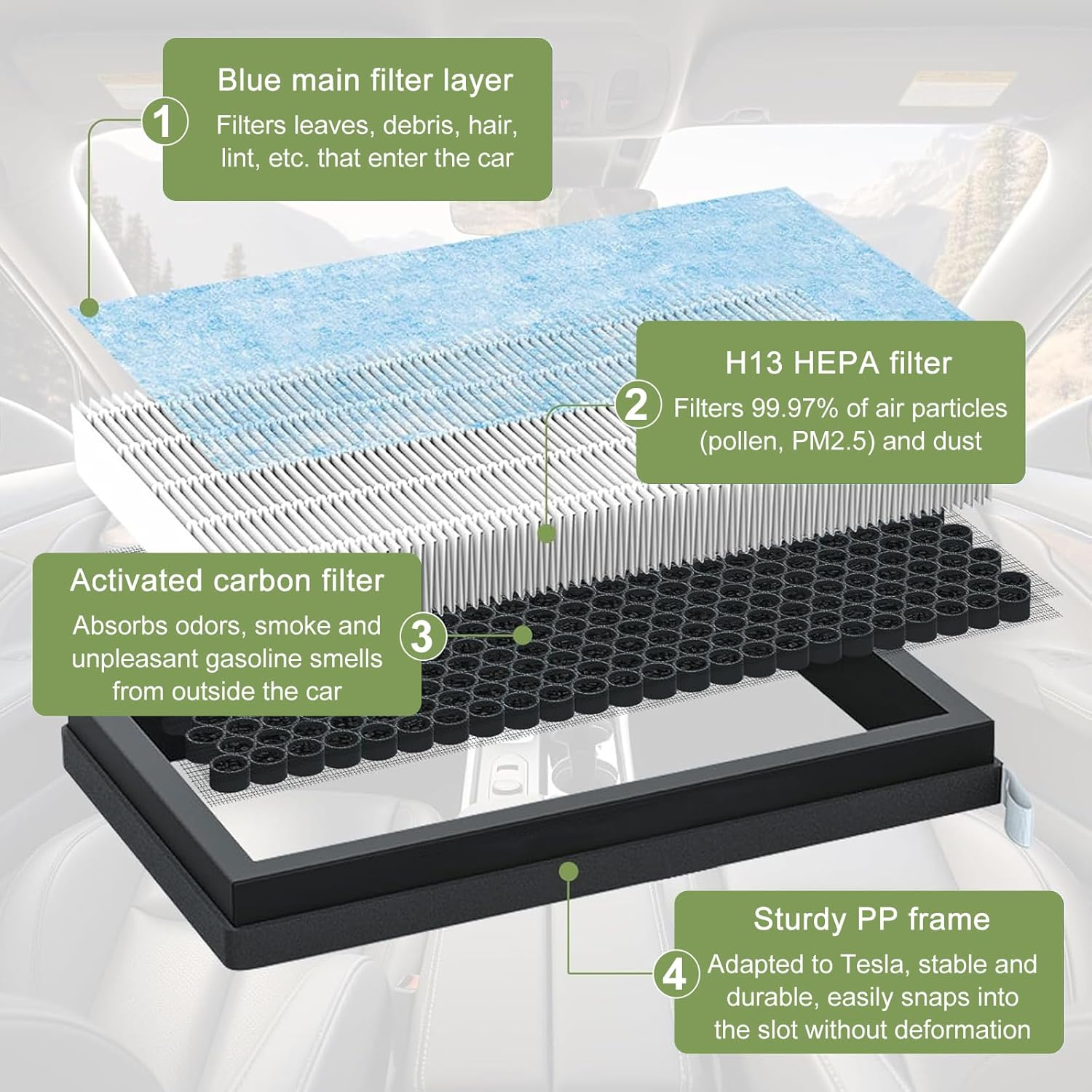 BUCKKO HEPA Air Filter Designed for Tesla Model 3 and Model Y 2016-2024 2025 2026, 2 Pack Cabin Air Filter Replacement,Must-Have Tesla Accessories Model 3/Y image number 6