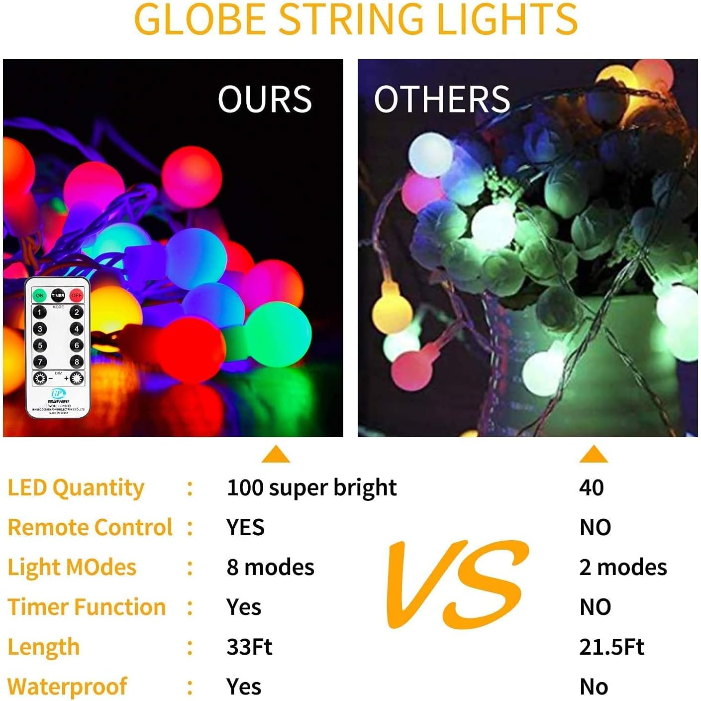 Globe String Lights Fairy Lights, 16.4Ft 50LED String Lights with 8-Mode Remote Waterproof Indoor Outdoor Hanging Lights Decorative Christmas Lights for Party Patio Garden Wedding (16.4Ft-Multicolor) - 33Ft-Multicolor image number 4