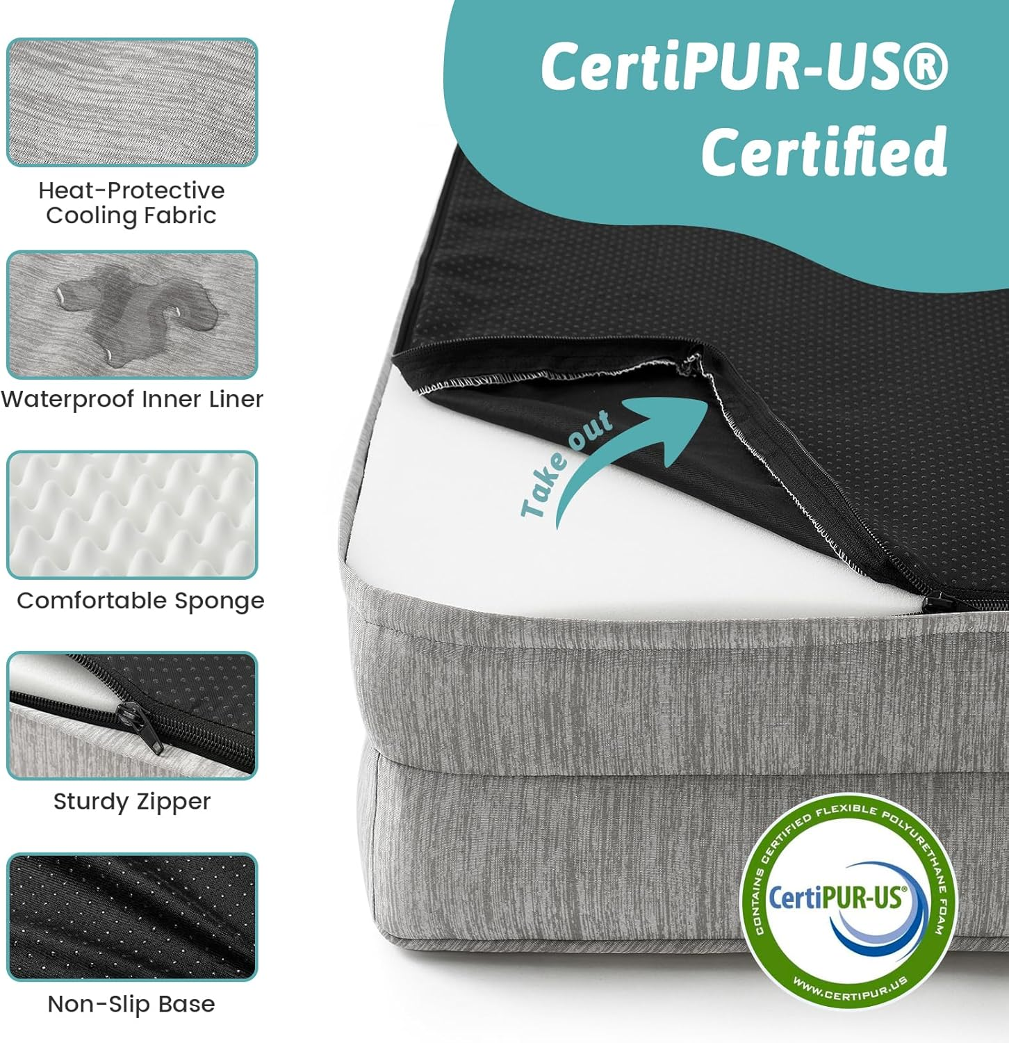 Cozy KISS Cooling Dog Bed, Orthopedic Foam Dog Bed with Sides, Removable Washable Cover & Waterproof Lining and Nonskid Bottom, Comfortable Pet Beds for Large Dogs, Grey (106Cm &times; 76Cm &times; 17Cm) image number 2