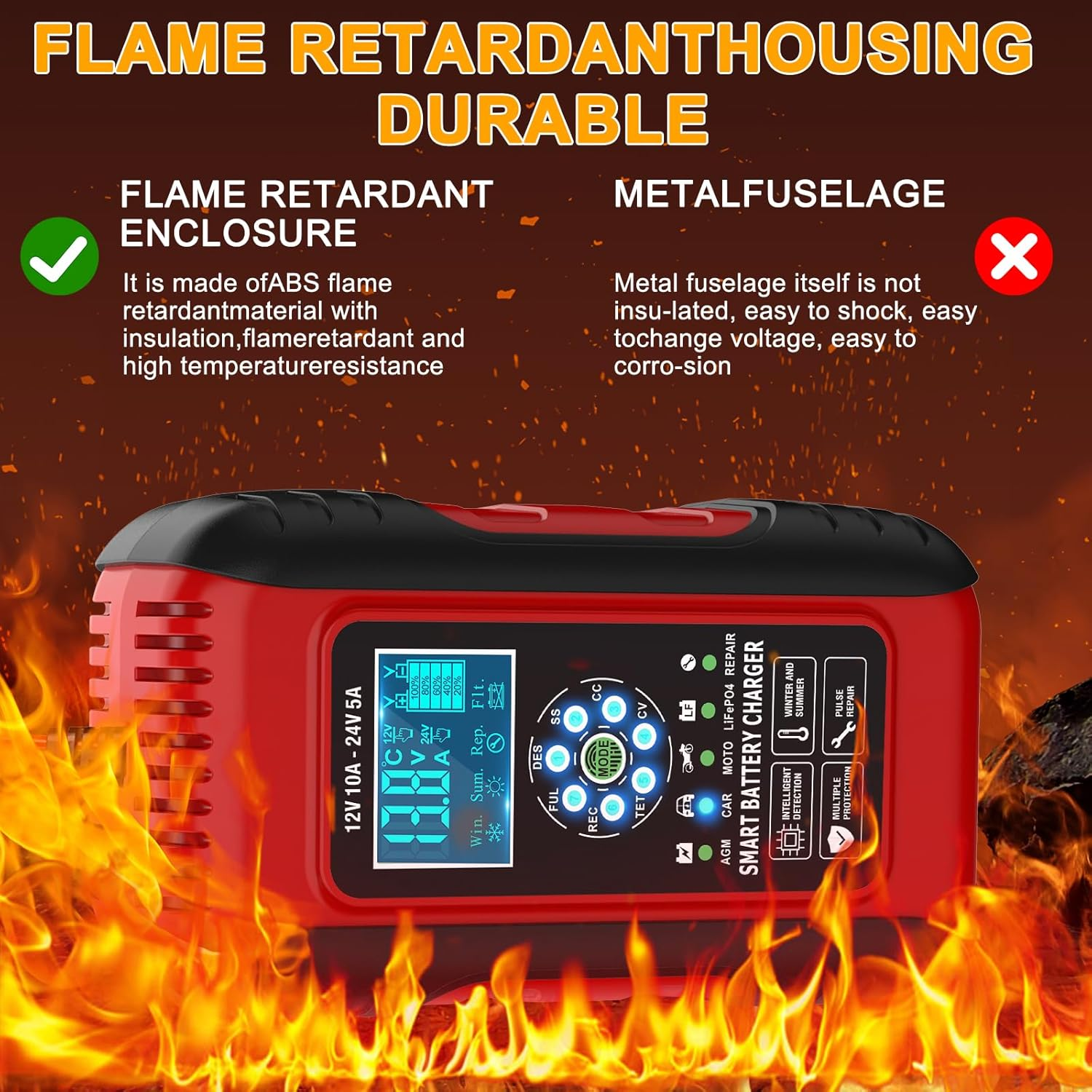 B-Qtech 10-Amp Car Battery Charger, 12V/24V Smart Fully-Automatic Battery Charger 7-Stage Maintainer with Pulse Repair Function for Car Motorcycle Lawn Mower Boat Marine Lead Acid Batteries（Au Plug） image number 6