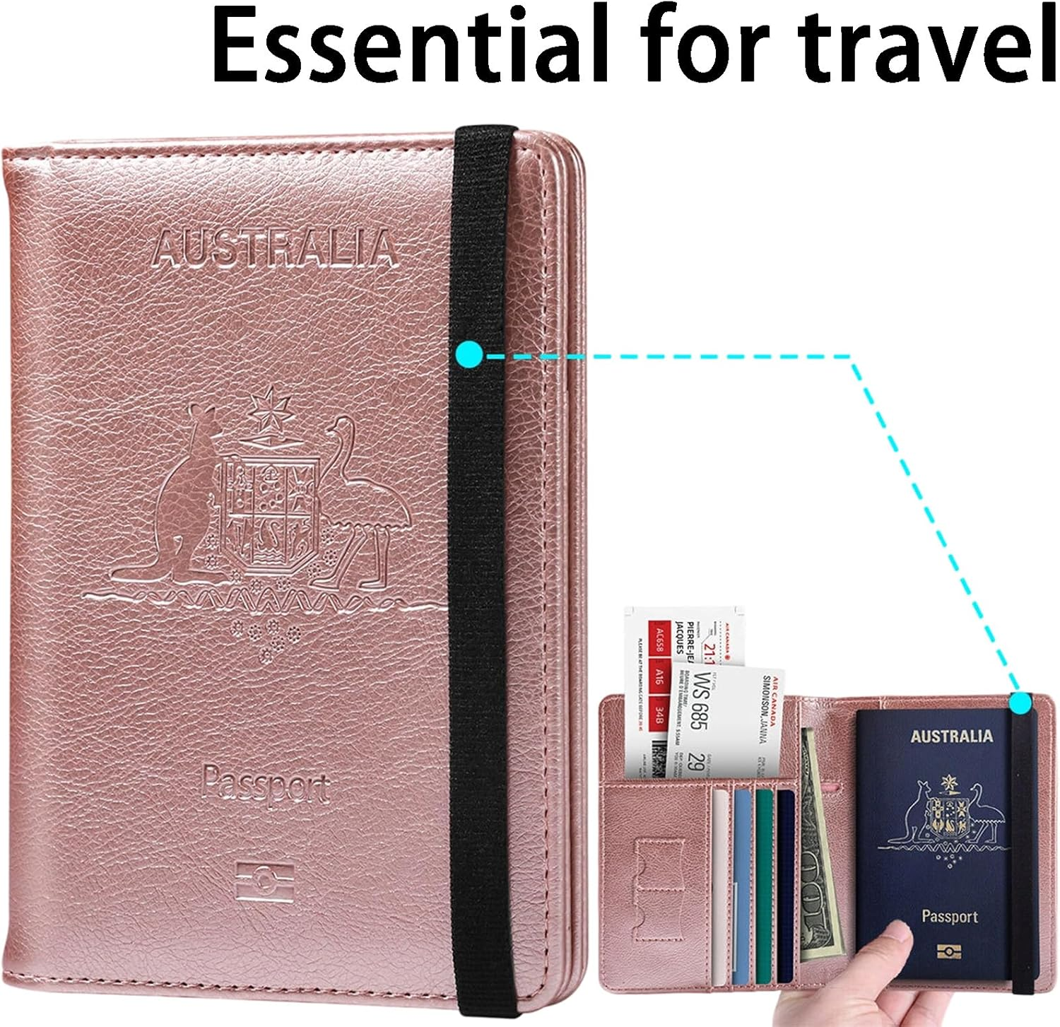 6 PCS Passport Holder, Travel Essentials Passport Cover with 5 Transparent Frosted Card Sleeves, Compact Passport Wallet for Luggage & Travel Gear, Skin Tone Australian Passport Case image number 2
