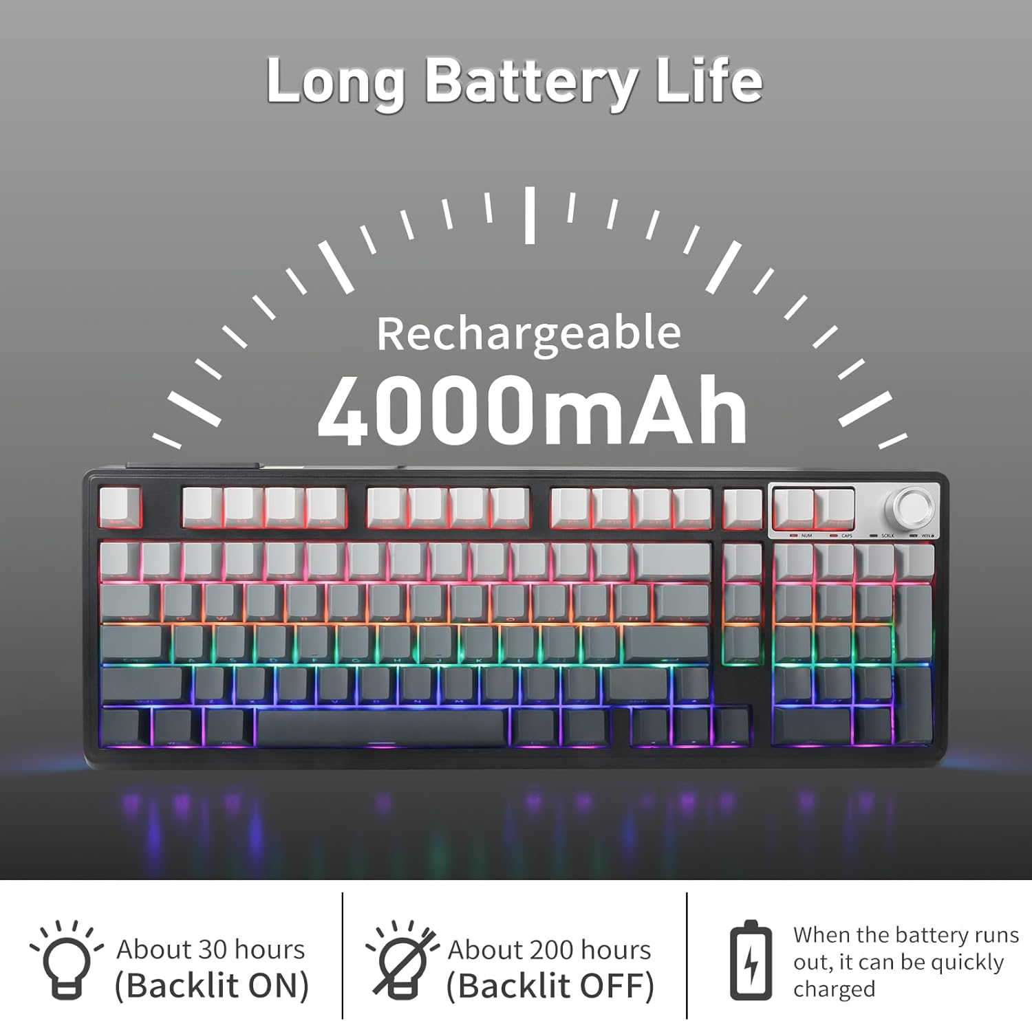 HUO JI Wireless Mechanical Gaming Keyboard with Knob, Bluetooth 5.0/2.4Ghz/Usb-C Wired, Hot Swappable Red Switches, Anti-Ghosting, Led Backlit Sidelit, 96% Computer Keyboard for PC Gamer (Grey) image number 4