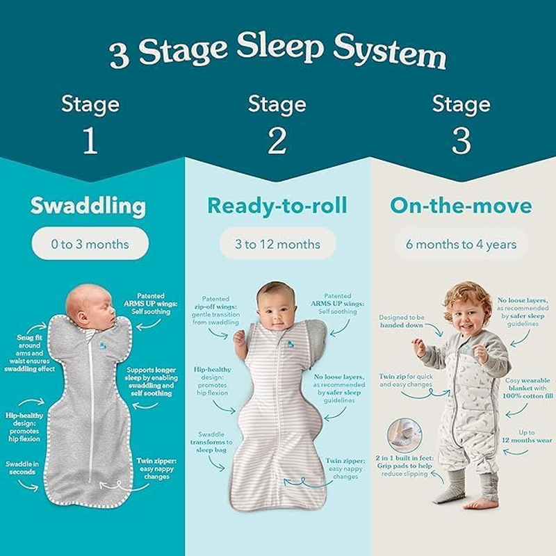 Love to Dream Transition Bag 1.0T Organic Cotton, Medium (6-8.5Kg) Stage 2, Ideal for Moderate Room Temperatures (20-24&deg;C), Soft & Comfortable, Plain, Cream image number 5