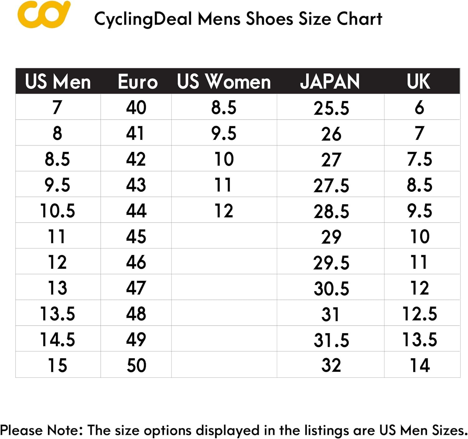 Cyclingdeal Bicycle Road Bike Universal Cleat Mount Men'S Cycling Shoes image number 3