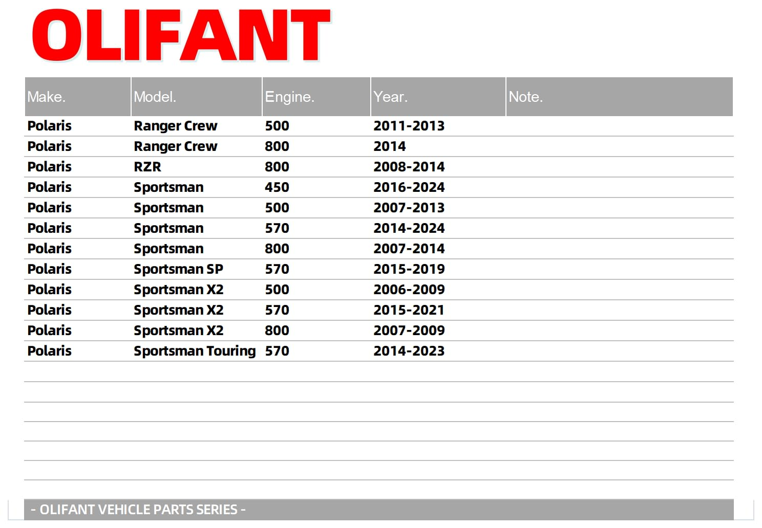 Drive Belt for Polaris Ranger Crew 500 2011-13/Ranger Crew 800 2014/RZR 800 2008-14/Sportsman 450 500 570 800/Sportsman SP 570 2015-19/Sportsman Touring 570 2014-23/3211113 19C3982 image number 4