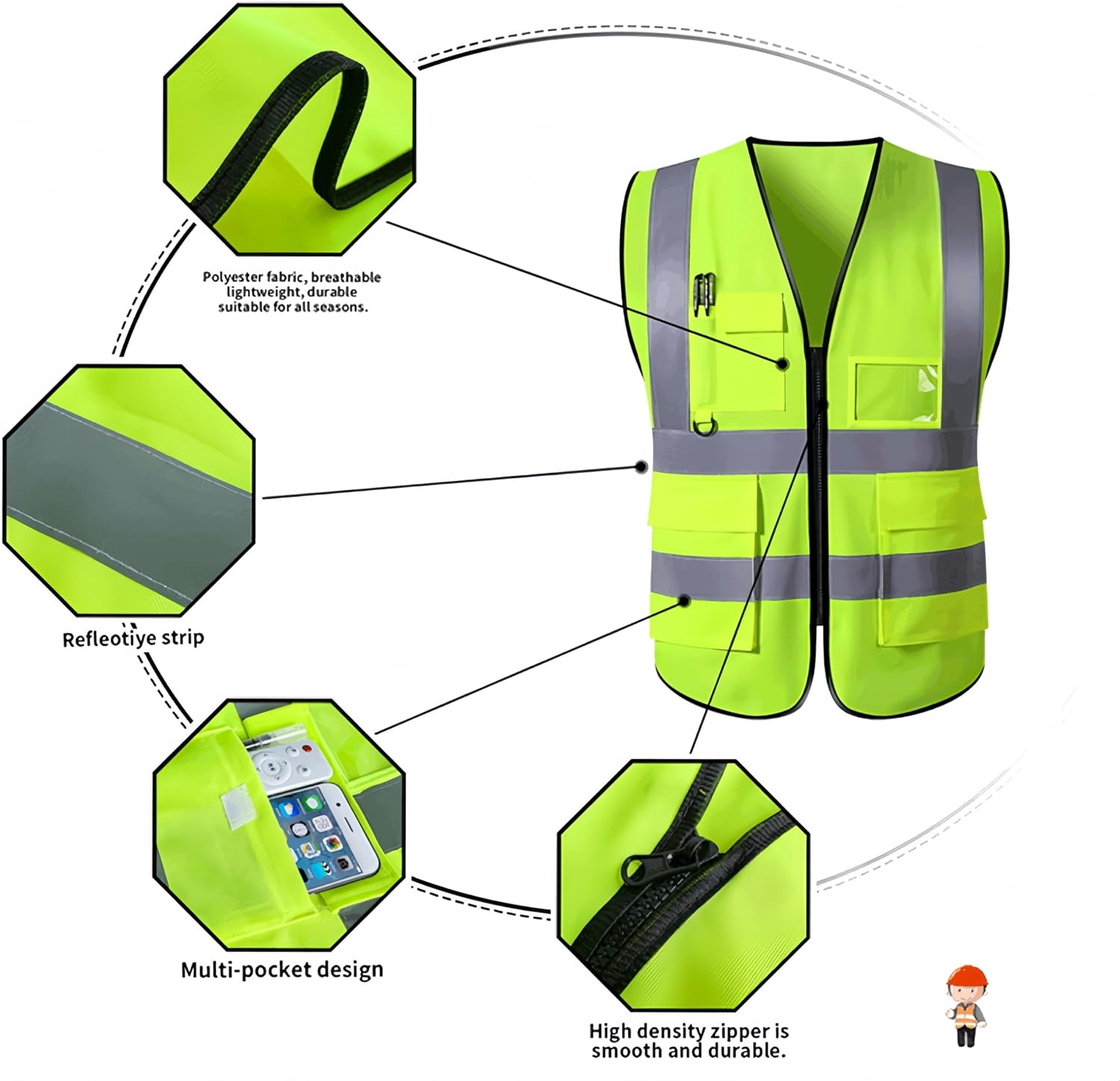 TINNETU 2-Pack High Visibility Yellow Mesh Reflective Safety Vests &mdash; Complete with Secure Zip Pockets and Meets Stringent ANSI Standards &mdash; Ideal Hi-Vis Shirts for Both Men and Women image number 4