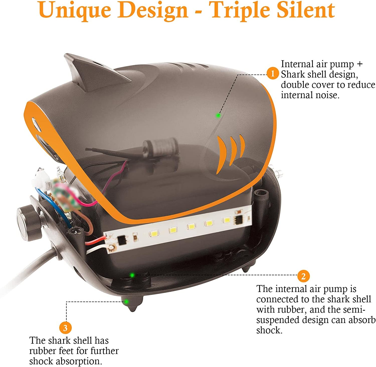 PYPABL Powerful Aquarium Air Pump, Dual Outlets Aquarium Air Pump, Adjustable Oxygen Aerator with Accessories, for 60-600L Fish Tank image number 3