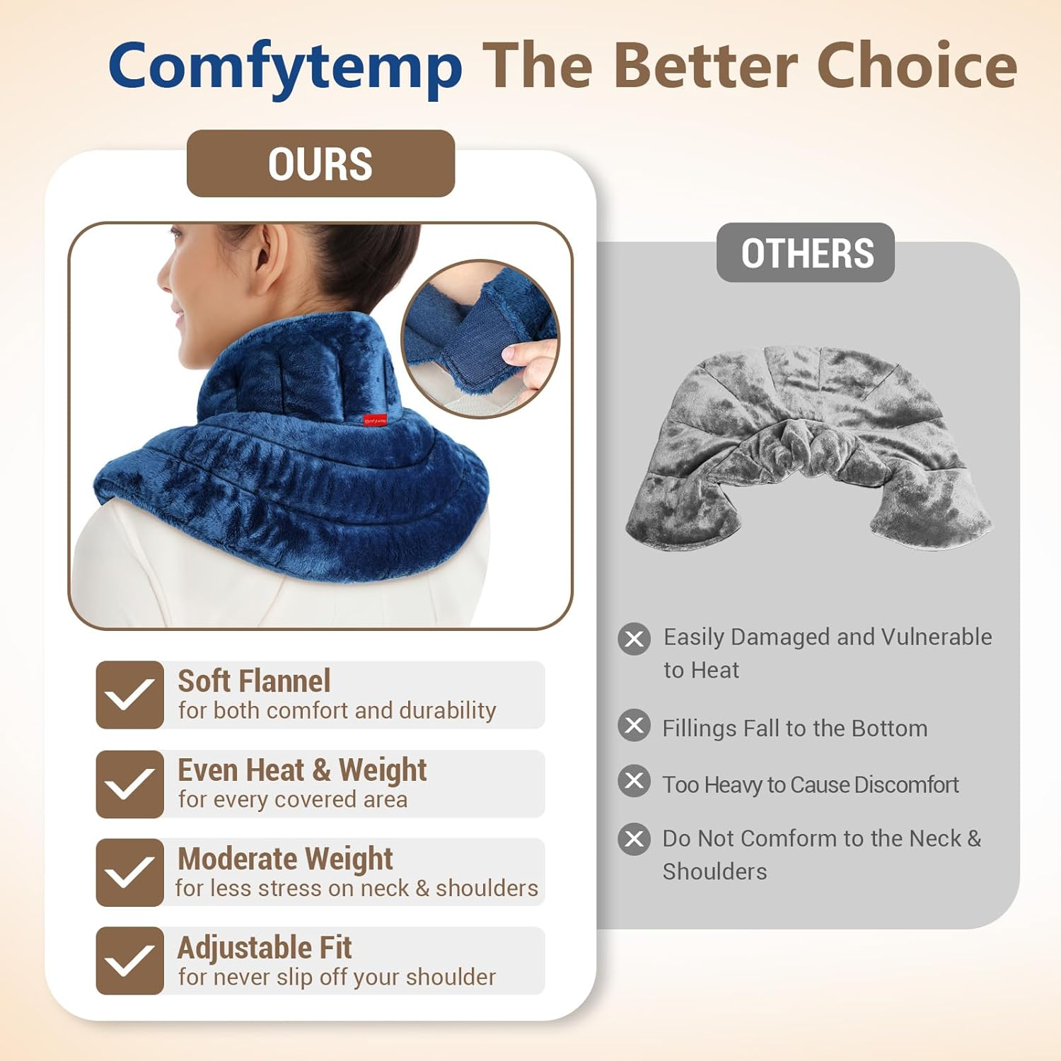 Comfytemp Microwavable Heating Pad for Neck and Shoulders, Ideal Presents for Father, Reusable Weighted Heat Pack,Moist Heating Pad for Neck Shoulder, Cramps, Physical Therapy for Muscle Aches image number 4