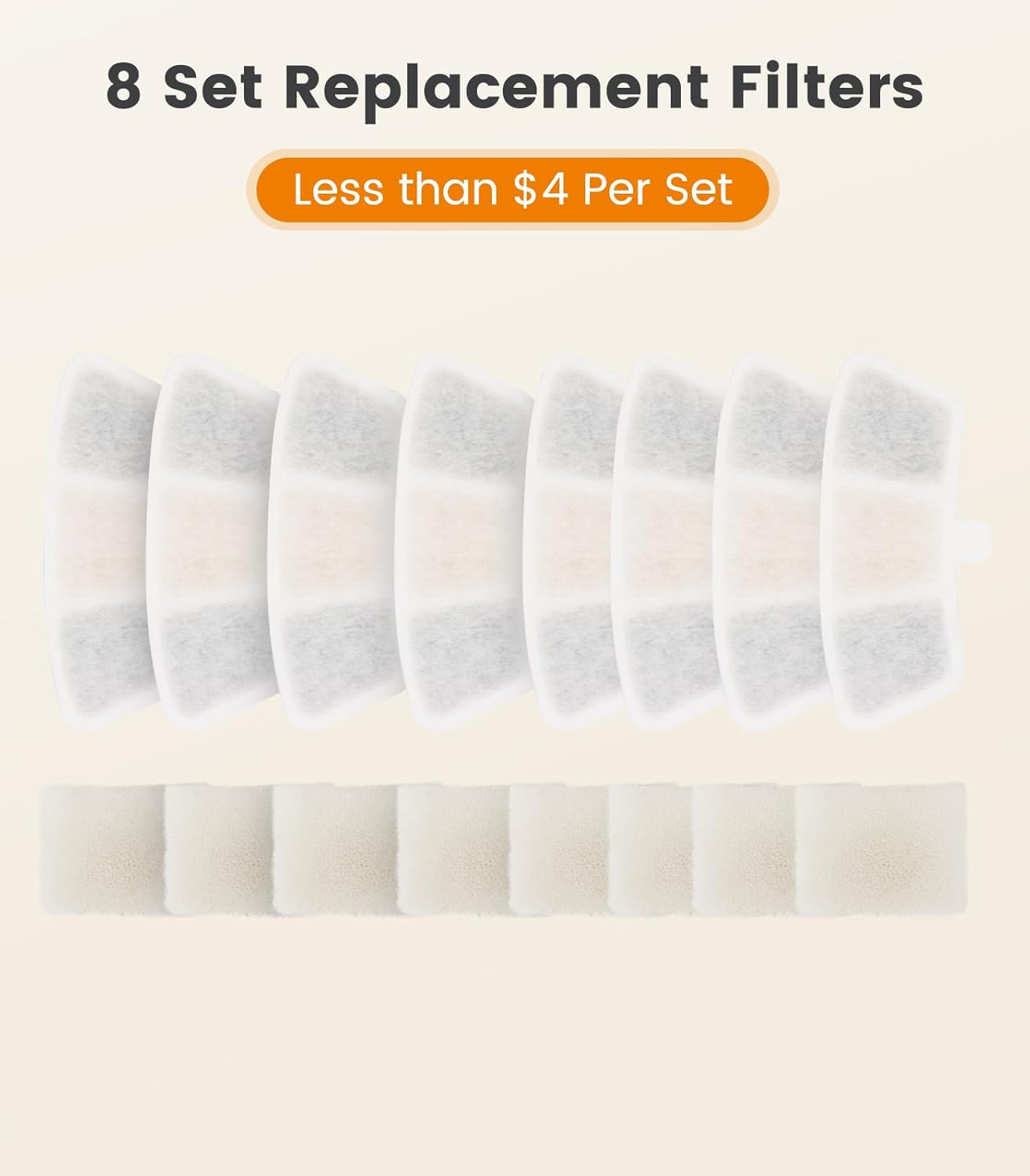 Oneisall 8Pcs Replacement Filters for PW03 3.5L Cat Water Fountain （For Fountain in Model PW03
