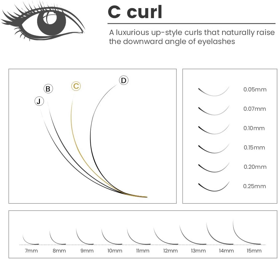 Lunamoon 5D Eyelash Extension, Premade Fans W Lash, Pre-Fanned Ready-To-Use Fan Eyelash Extension, Russian Volume Eyelash Cluster, Artificial Lash (5D/0.07C 8 Mm) image number 2