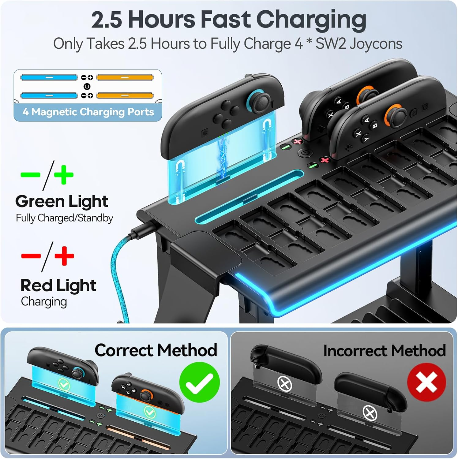 Gersker Switch 2 Organizer Station with Controller Charger Dock Compatible with Switch 2 Joycon, Switch 2 Storage Stand Holds TV Dock, 16 Game Cases, 18 Game Cards, and 2 Pro Controllers image number 2