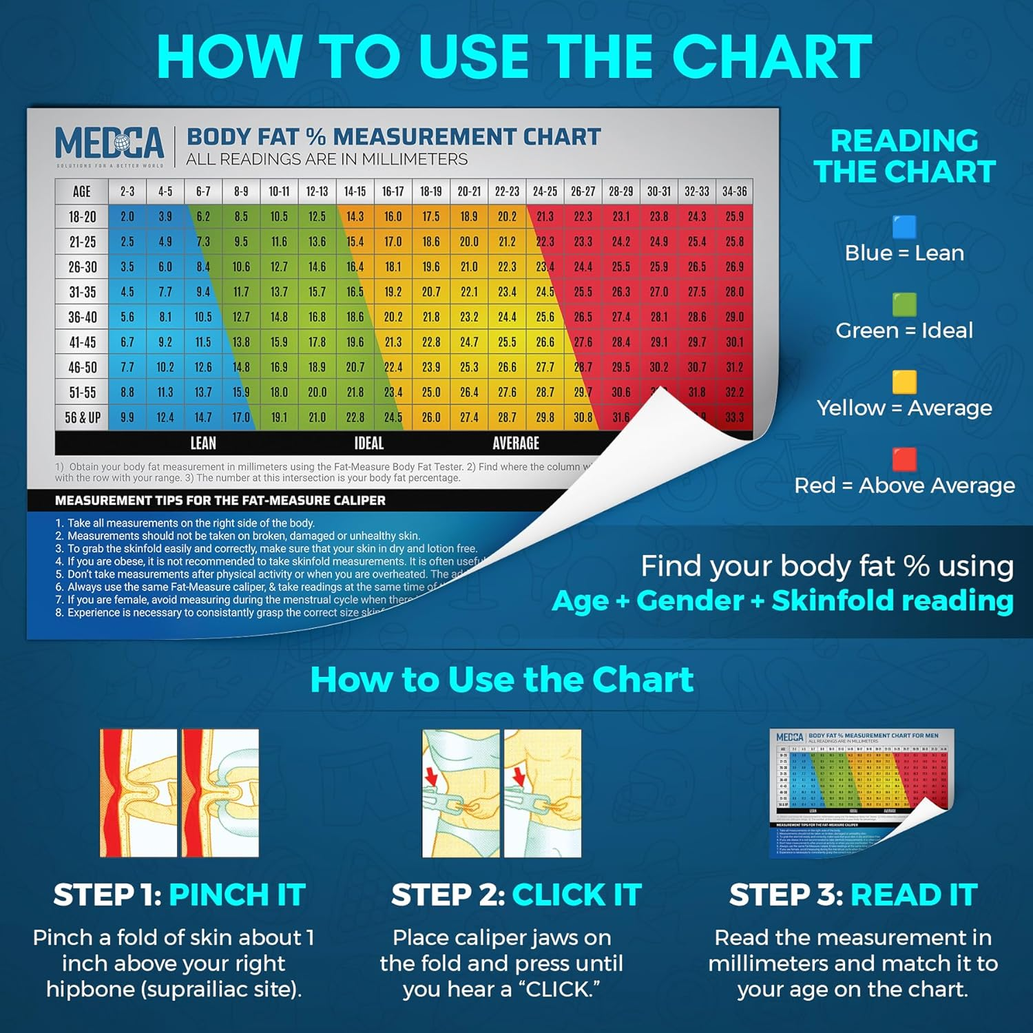 Medca Body Fat Caliper and Measuring Tape for Body - Skinfold Calipers and Body Fat Tape Measure Tool for Accurately Measuring BMI Skin Fold Fitness and Weight-Loss, (Black) image number 4