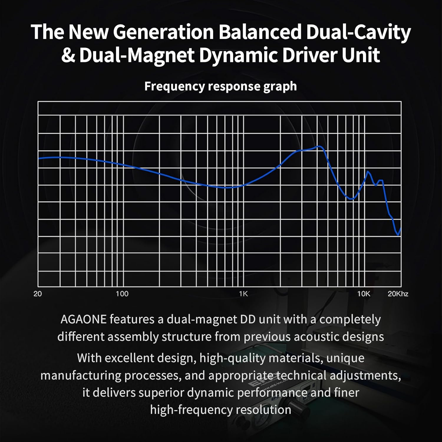 KINBOOFI Agasound AGA ONE Hifi Headphones, Dual Cavity and Dual Magnetic DD Driven In-Ear Headphones with 3.5Mm Jack Gaming Earphones, Sports Headphones for Jogging