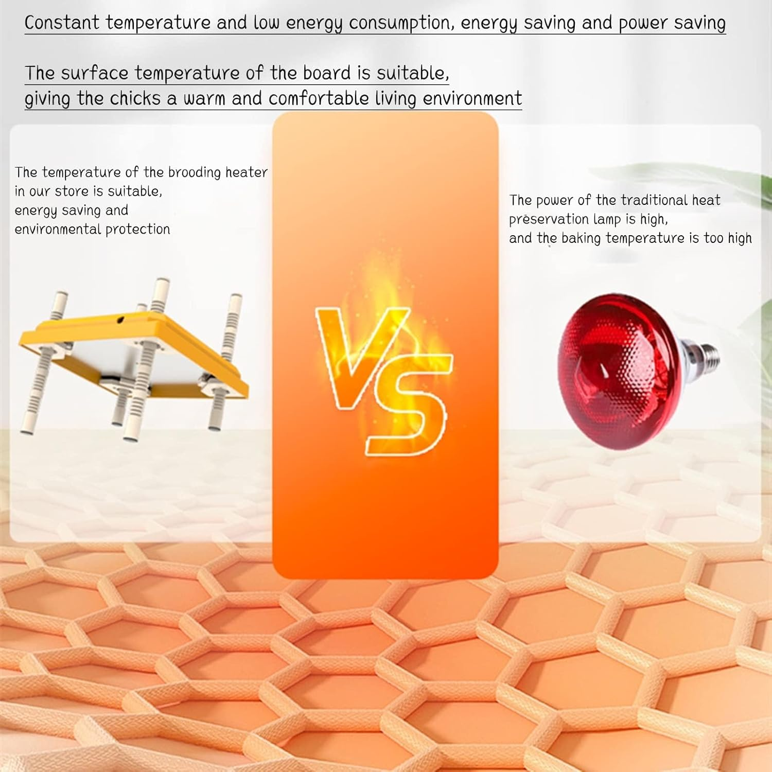 Brooder Heater for Chicks, Chicks Heating Plate with Adjustable Height and Angle 15W Chicken Brooder Warm like Mother Hen (Orange, 30CM) image number 2