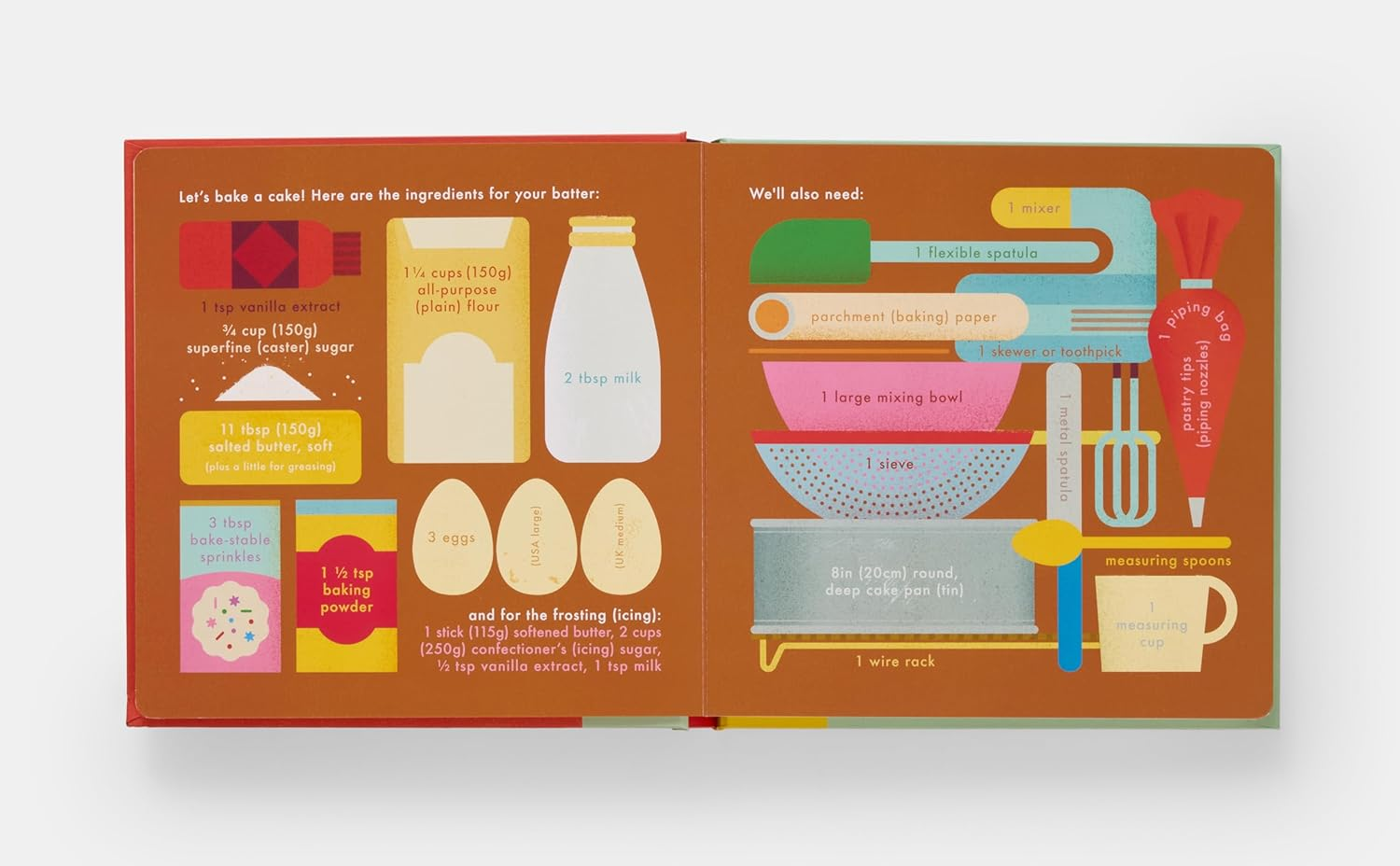 Cake!: an Interactive Recipe Book image number 6