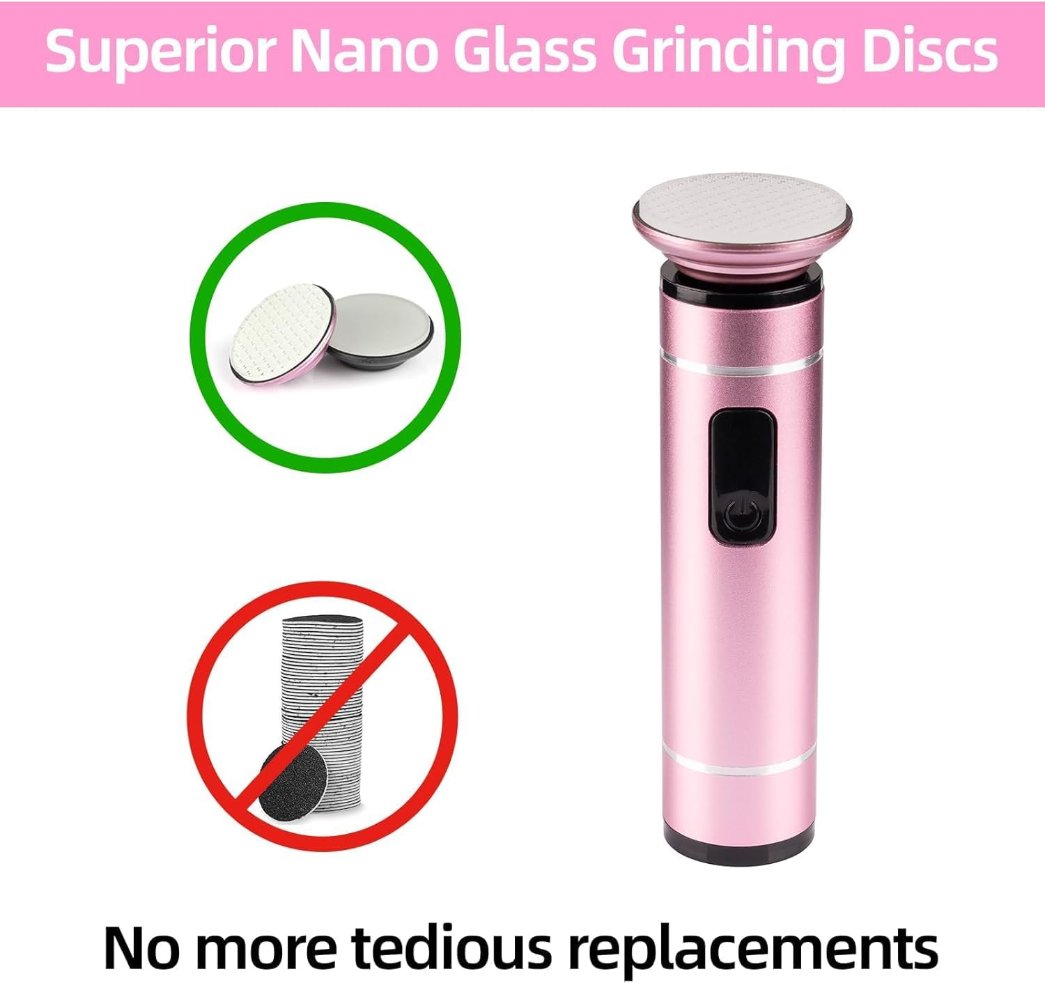 Haygem Electric Callus Remover, Professional Foot Care Tool, Removes Dead Skin from Heels, Rechargeable Foot Dead Skin Remover Set, Adjustable Speed, Suitable for Cracked Heels and Calluses. image number 3