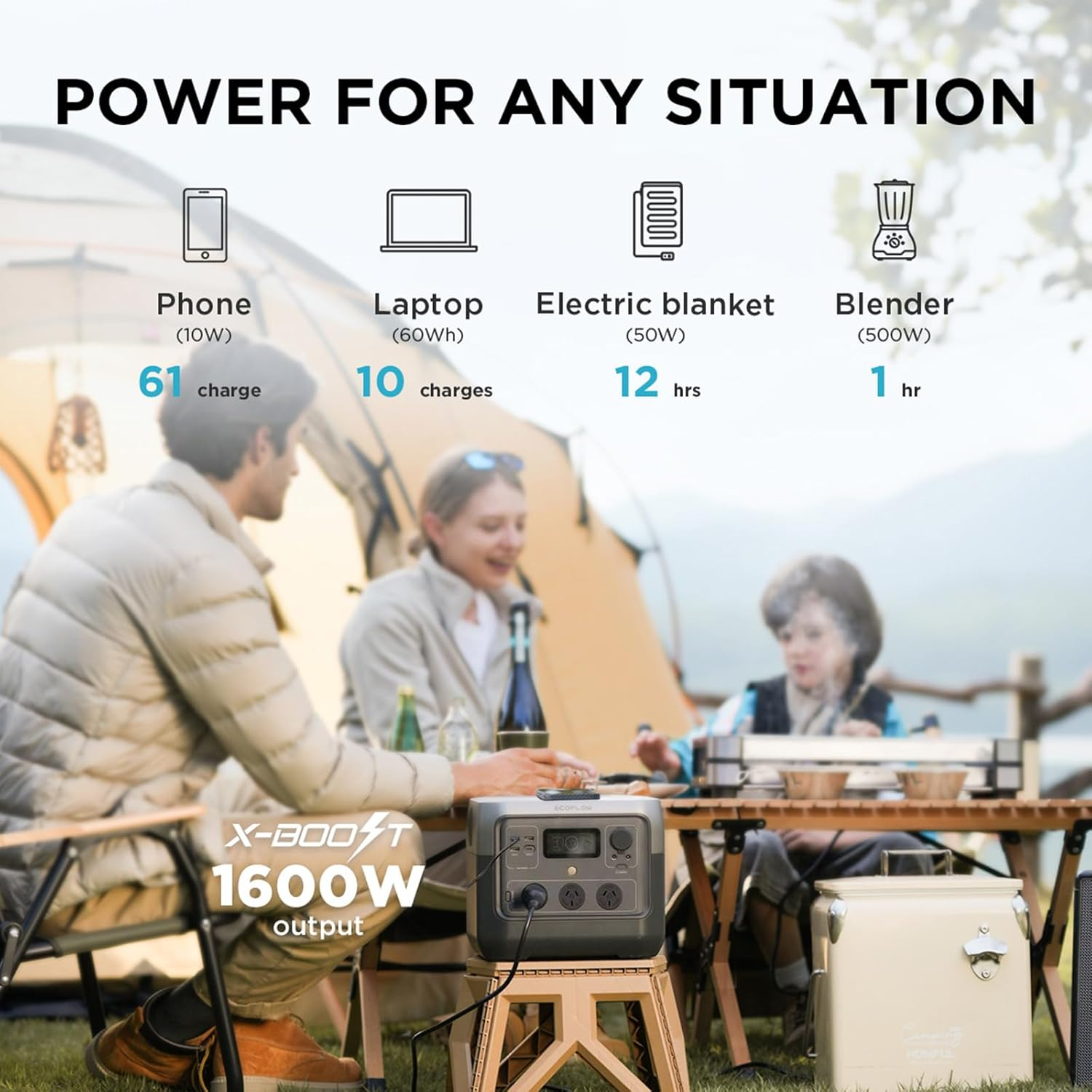EF ECOFLOW RIVER 2 Pro,Portable Power Station 3X800W AC Outlets, 700Wh Lifepo4 Battery, 70 Min Fast Charging, Solar Generator for Camping image number 6