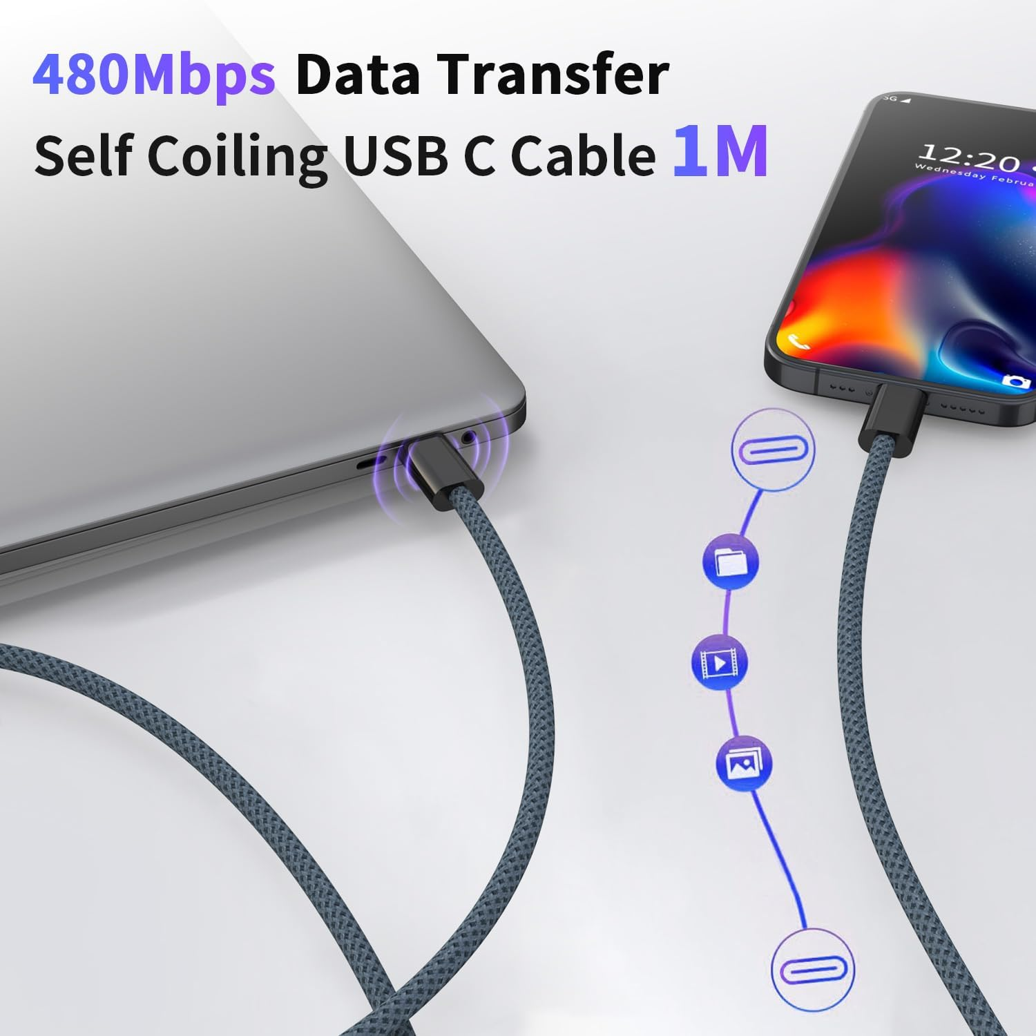 Boreguse USB C Cable 1M,100W USB C Cable Fast Charging Nylon Braid for Iphone 16/15 Pro Max, Macbook Pro,Ipad Pro,Dell, Matebook,Chromebook,Pixel,Galaxy S25 S24,Switch image number 4