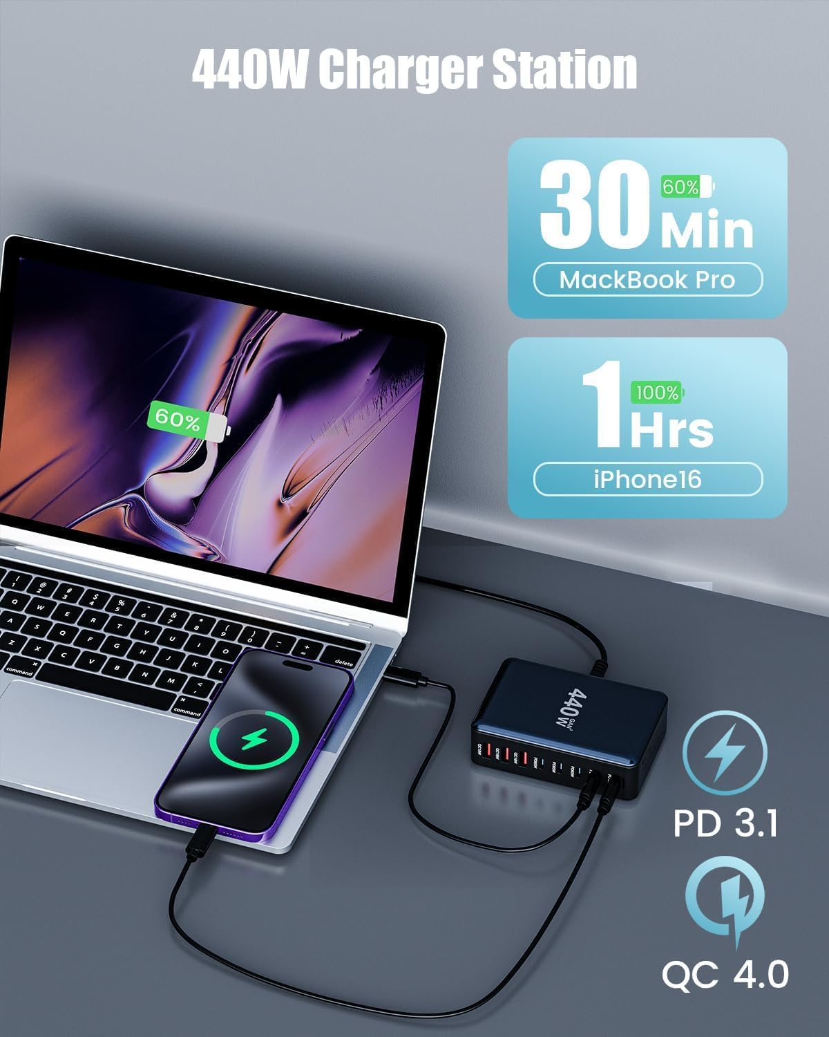 USB C Charger Block 440W Charging Station Hub, 8 Port Gan III Fast Charging Brick with 1.5M Extension Cord, PD QC PPS 100W Laptop Power Adapter for Macbook Pro/Air,Iphone 16/15,Samsung Galaxy,Dell Etc image number 1