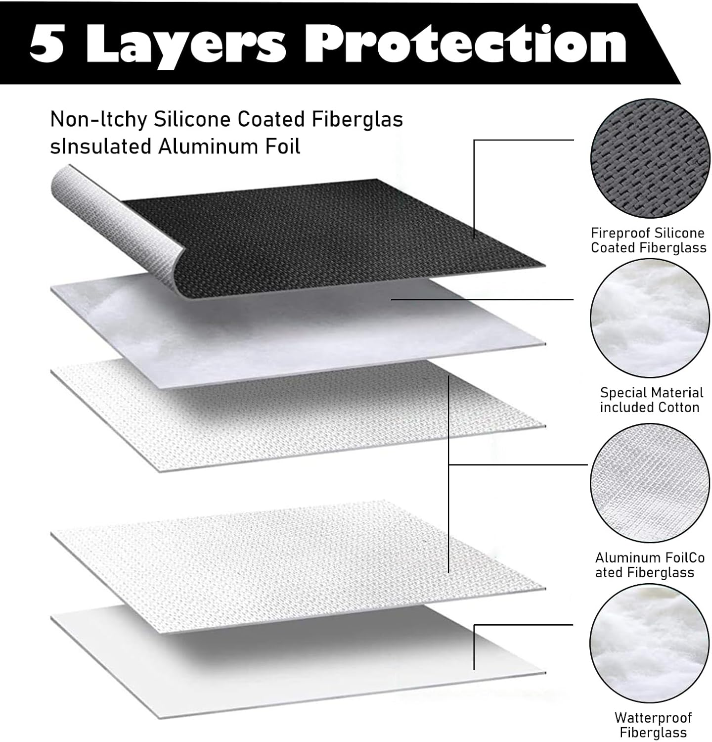 Fireproof Document Bag, Pack of 2 Fireproof Money Bag Waterproof Fireproof Bag 28 X 17 Cm 29 X 20 Cm Fireproof Bag for Documents Passport Bank File Money Valuables image number 3