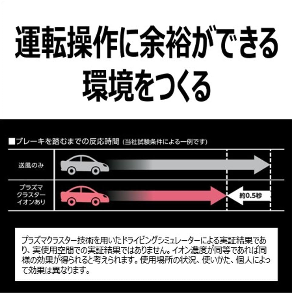 Sharp IG-MX15-B Plasmacluster Ion Generator, for Car Use, Cup Type, Highest Concentration, NEXT (50000), Deodorizer, Black image number 3