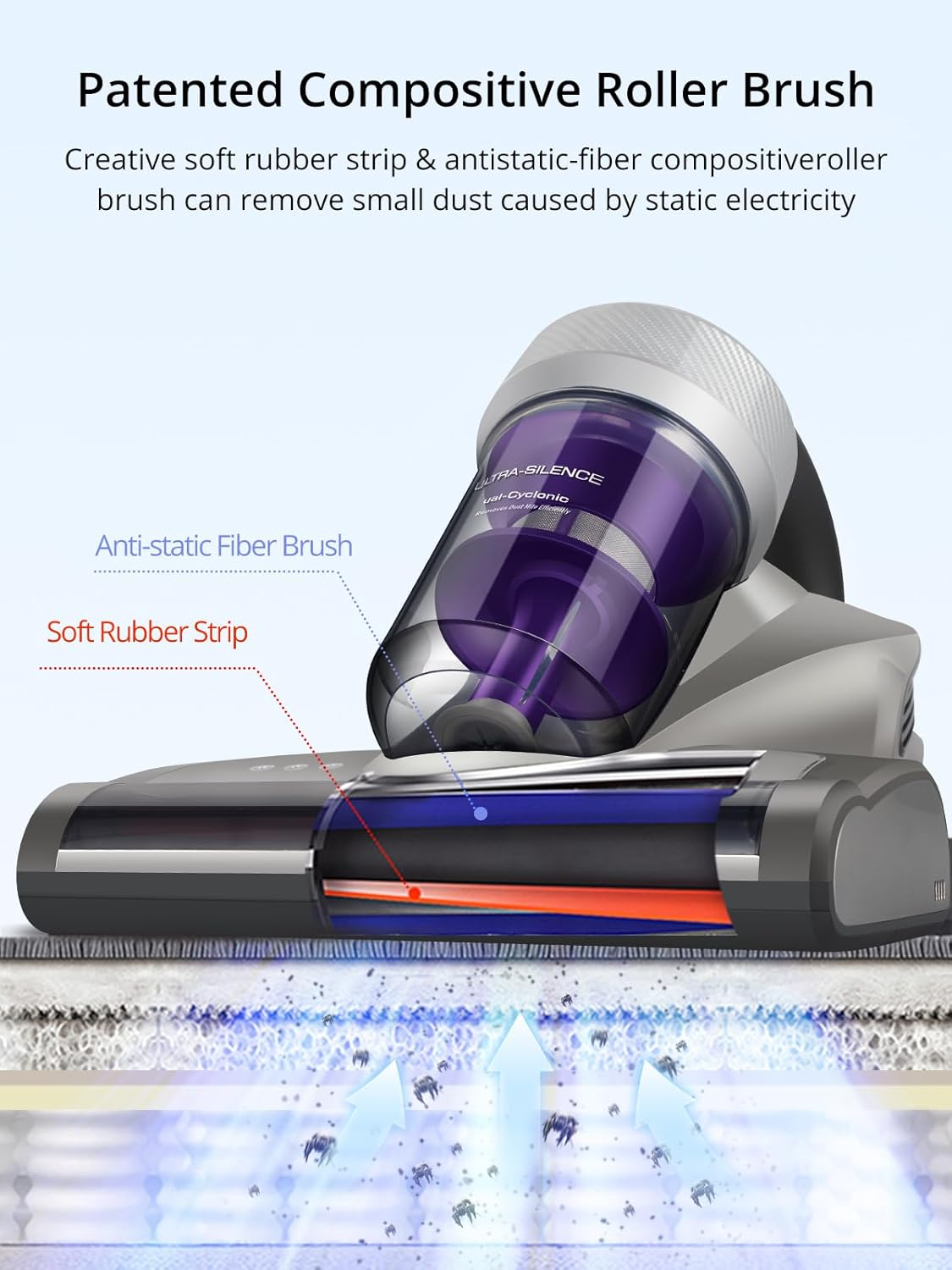 Jimmy Mattress Vacuum Cleaner 700W Power 14Kpa Suction Dust-Mite Vacuum Cleaner for Bed, Mattress, Sofa, Carpet, Couch and Pet Hair JV35