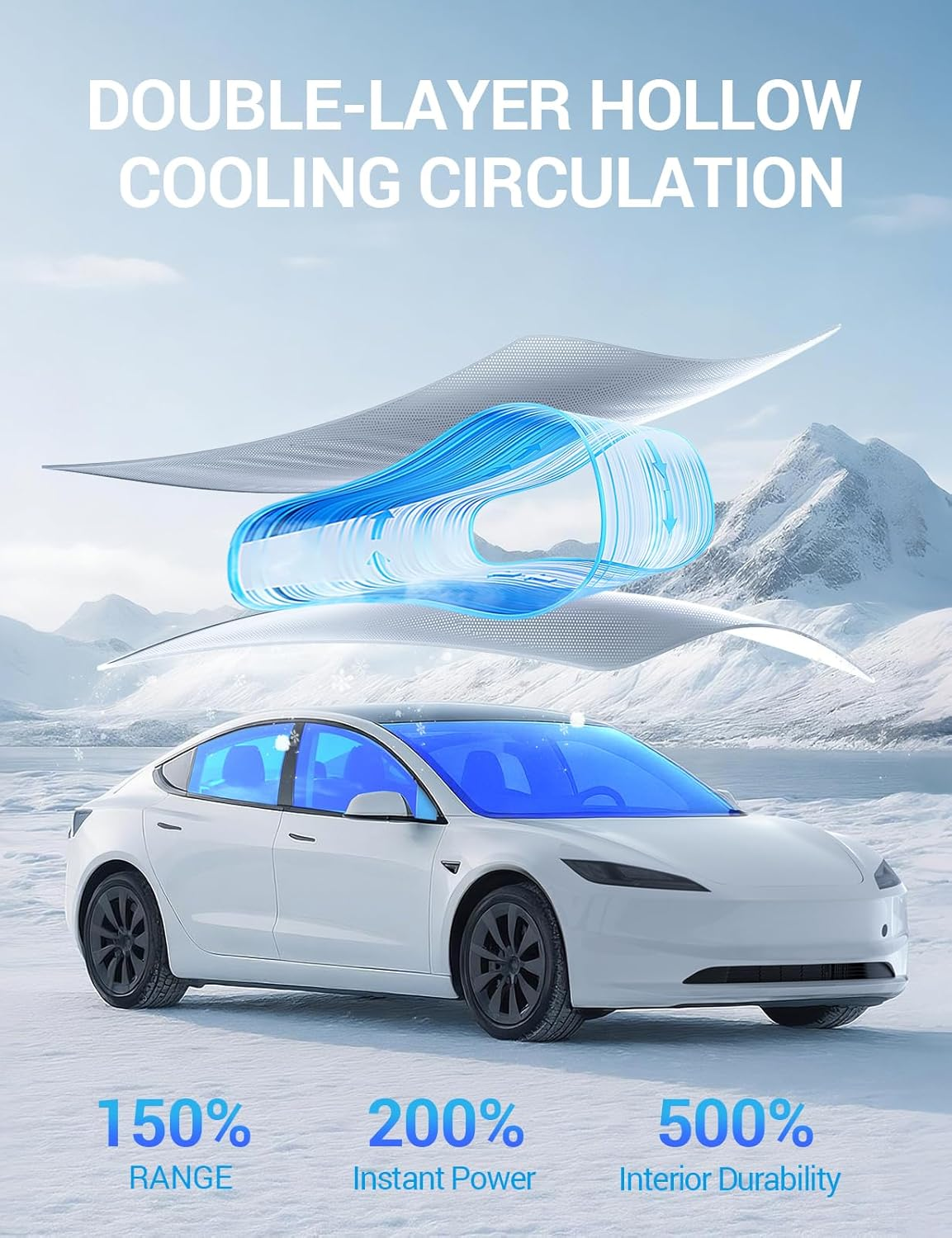 Motrobe 2025 2024 Tesla Model 3 Sunshade Roof [Never Sag, No Gaps] Glass Roof Sun Shade [Ice-Crystal Coatings] Sun Protection Heat Insulation Foldable Sunroof Covers Model 3 Highland Accessories Gray image number 4