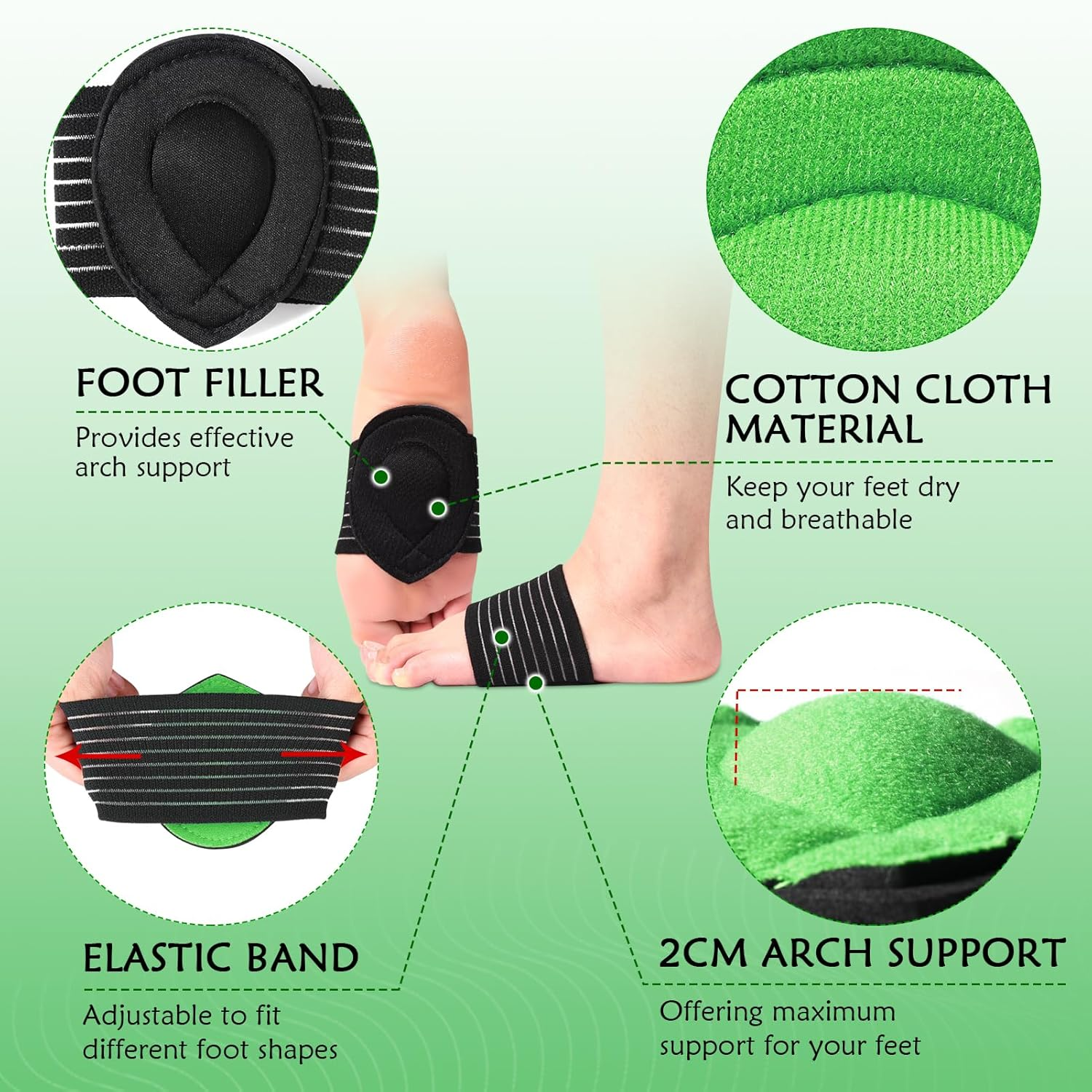 Ailaka 2 Pair Compression Cushioned Arch Support Brace, Plantar Fasciitis Sleeves for Pain Relief & Sore, Flat Feet, Heel Spurs image number 2