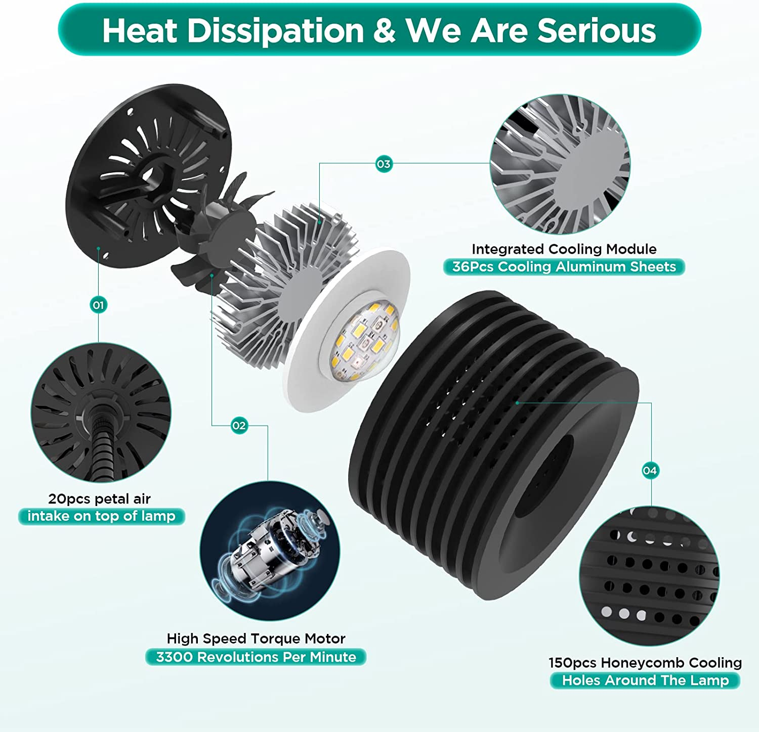 Lominie LED Aquarium Light, Full Spectrum Fish Tank Light, Clip on Freshwater Planted Light Adjustable Gooseneck for Saltwater Coral Fish Tanks, Dimmable Nano Refugium Tank Light Supports Remote Wifi image number 6