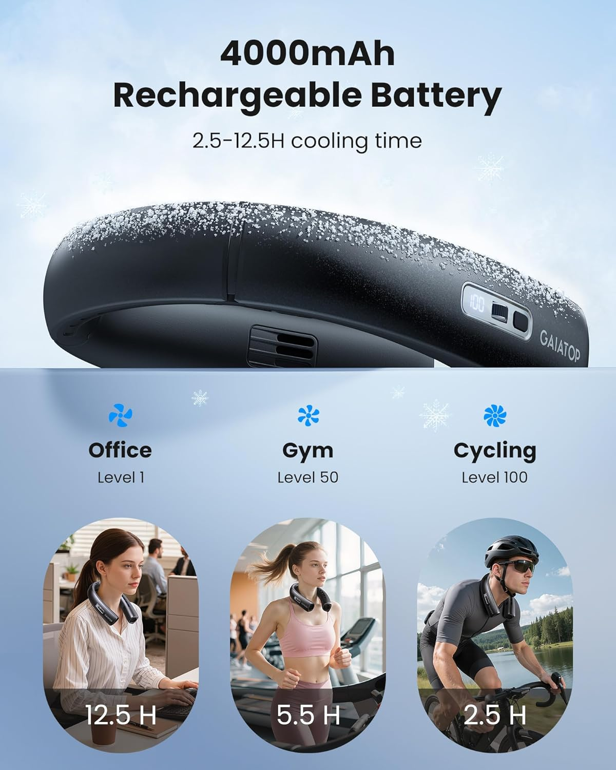Gaiatop Portable Neck Fan, Wearable 360&deg; Surround Cooling Turbo Airflow, 0 to 100 Speeds, up to 12.5H Lasting, Rechargeable Hands Free Personal Fans for Outdoor, Travel, Concerts, Office, Gym, Black image number 1