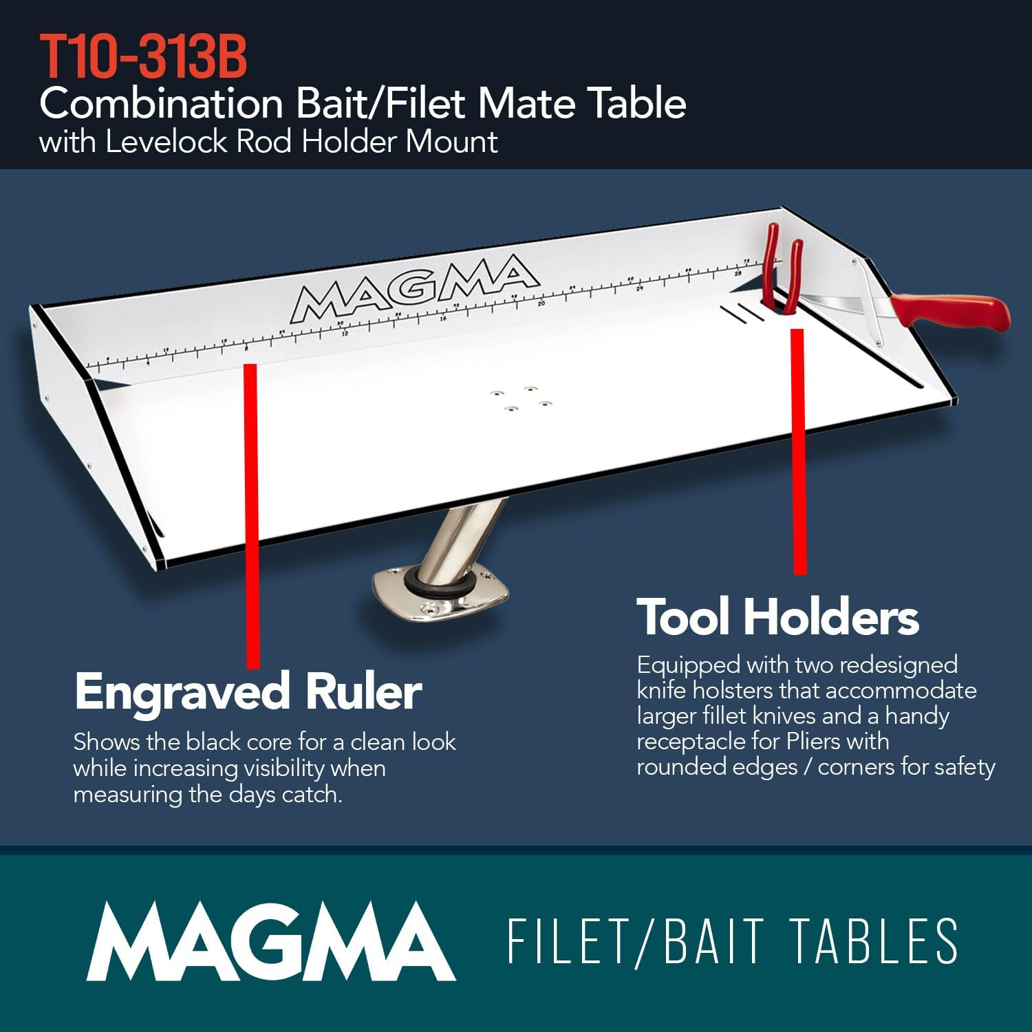 Magma Products Combination Bait/Filet Mate and Levelock Rod Holder Mount image number 6