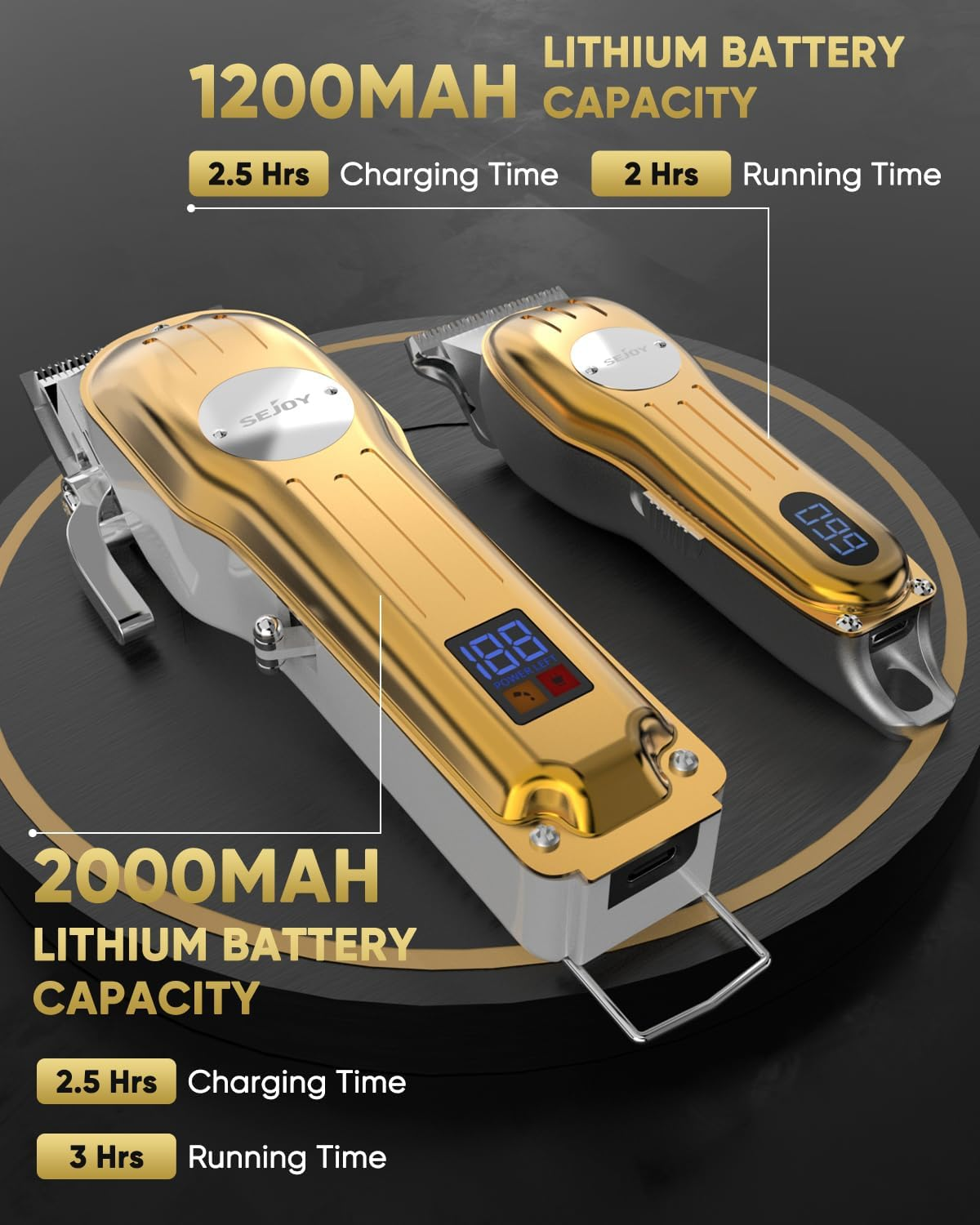 Hair Clippers for Men Cordless Clippers and Trimmers with LCD Display & Guide Combs Rechargeable Barber Kit for Hair Cutting image number 1