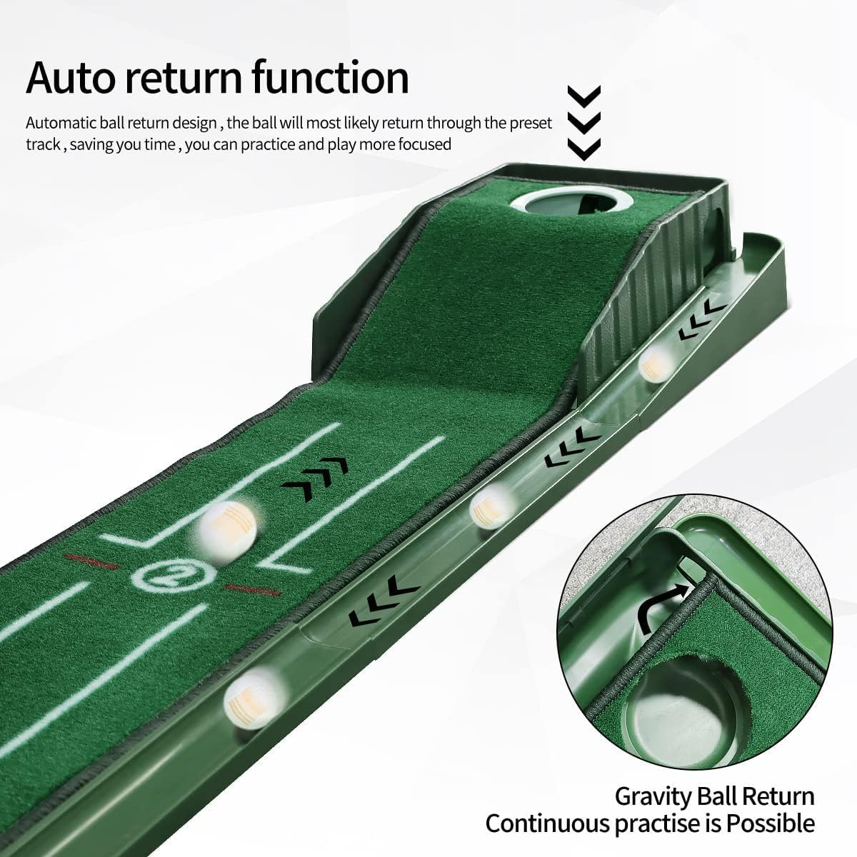 Golf Putting Mat,Golf Practice Mat Indoors with Alignment Guides,Green Set Putting Mat with Auto Ball Return,Perfect for Office,Home or Patio Practice,Golf Gifts for Men Golf Lover image number 1