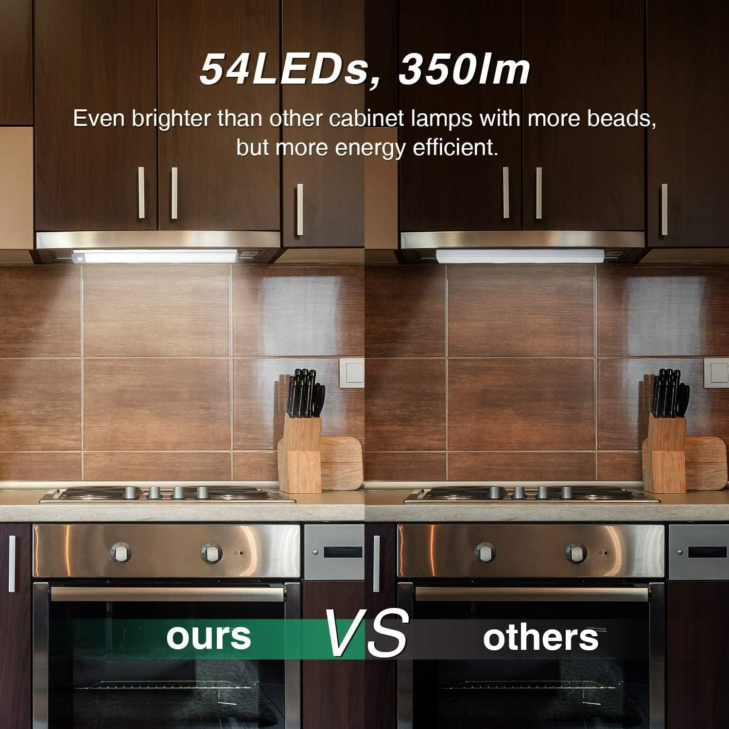 LED under Cabinet Light, Motion Sensor Lights Indoor Rechargeable 30Cm 54LED Closet Lighting, Wireless Night Light for Cabinet, Drawer, Wardrobe, Kitchen (Silver-White)