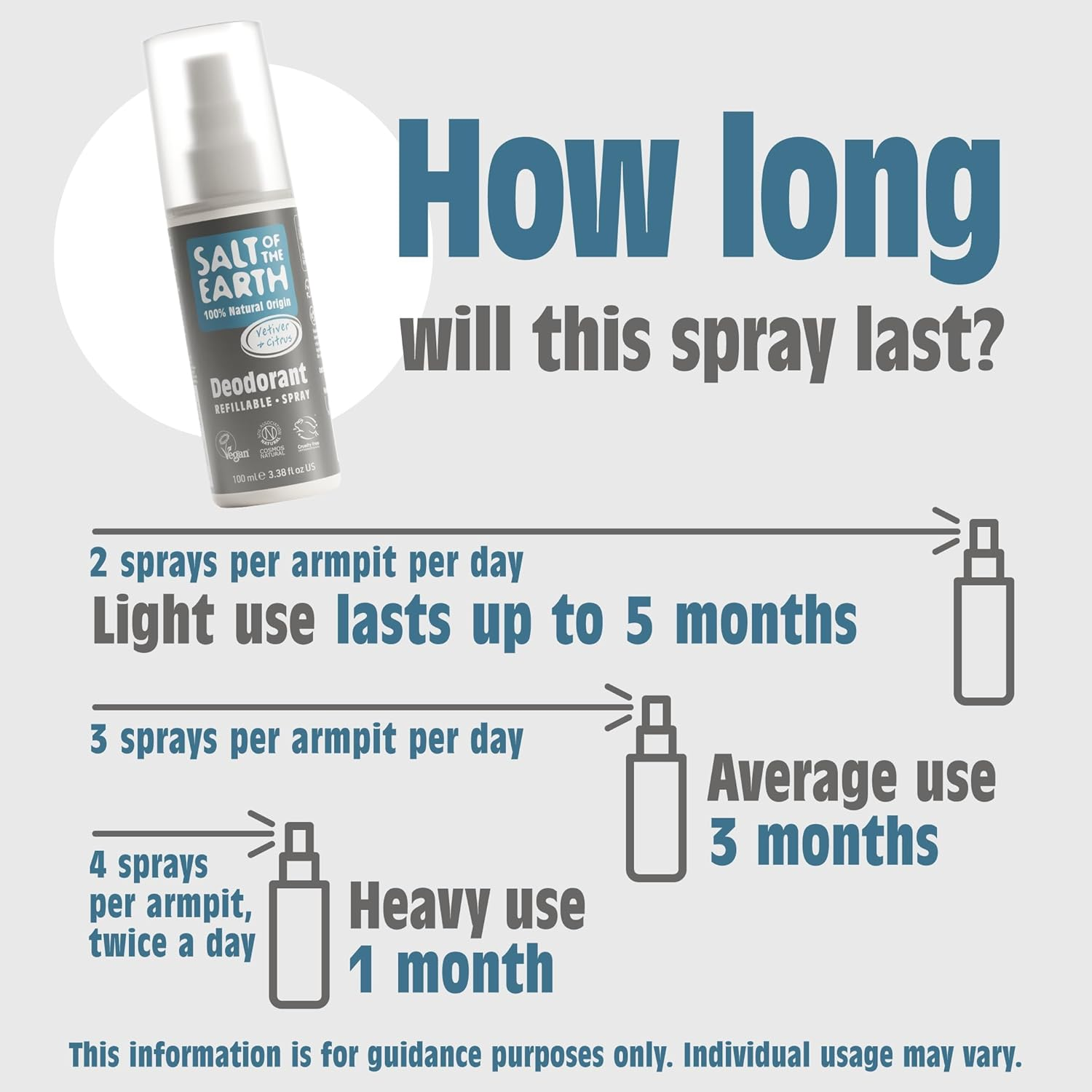 Salt of the Earth Natural Deodorant Spray for Men, Pure Armour Vetiver & Citrus - Vegan, Long-Lasting Protection, Cruelty Free - 100 Ml image number 2