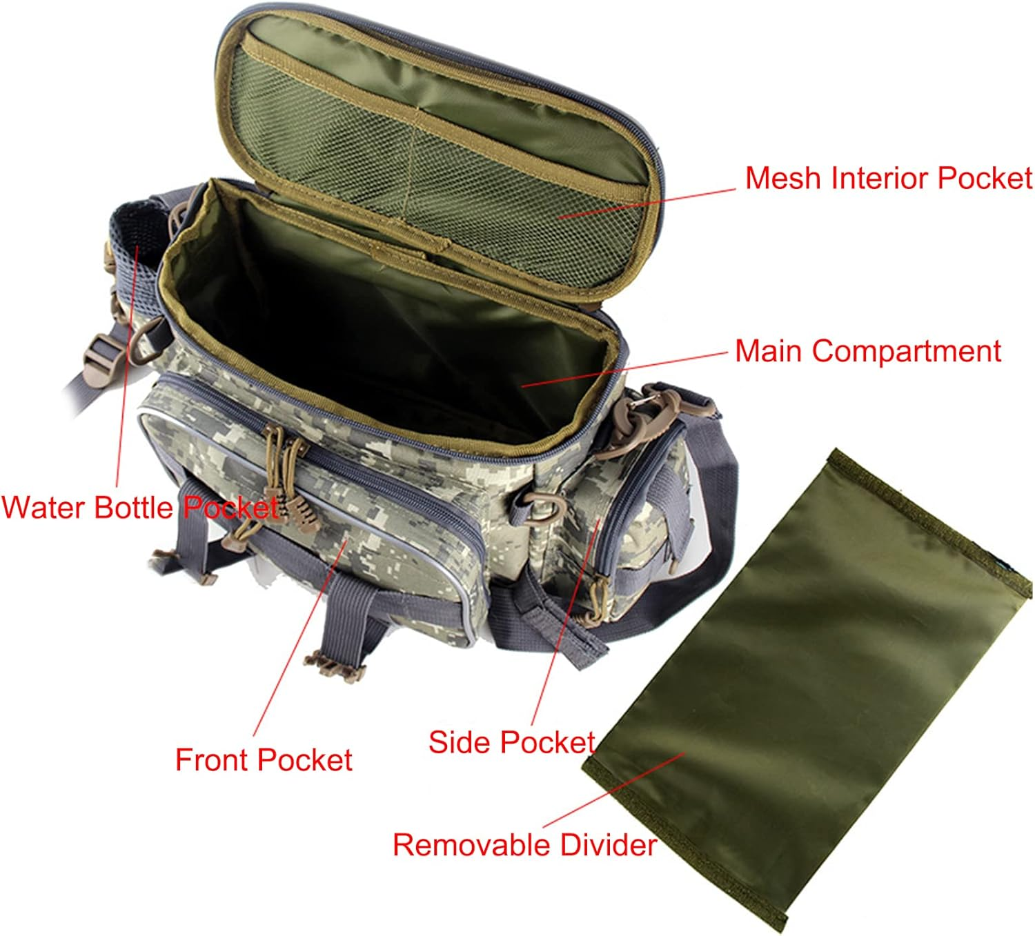 Fishing Tackle Bag Fishing Gear Storage Bag Izer Waist Bag Messenger Bag - Black image number 4