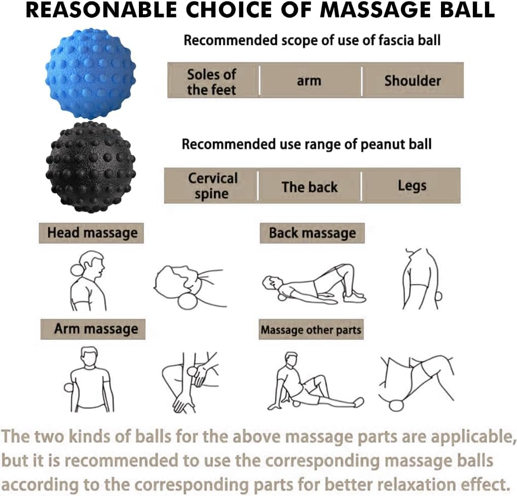 Vivva Massage Ball - Trigger Deep Tissue Back Massage, Foot Massager, Plantar Fasciitis & All over Body Deep Tissue Muscle Therapy (Blue) image number 6