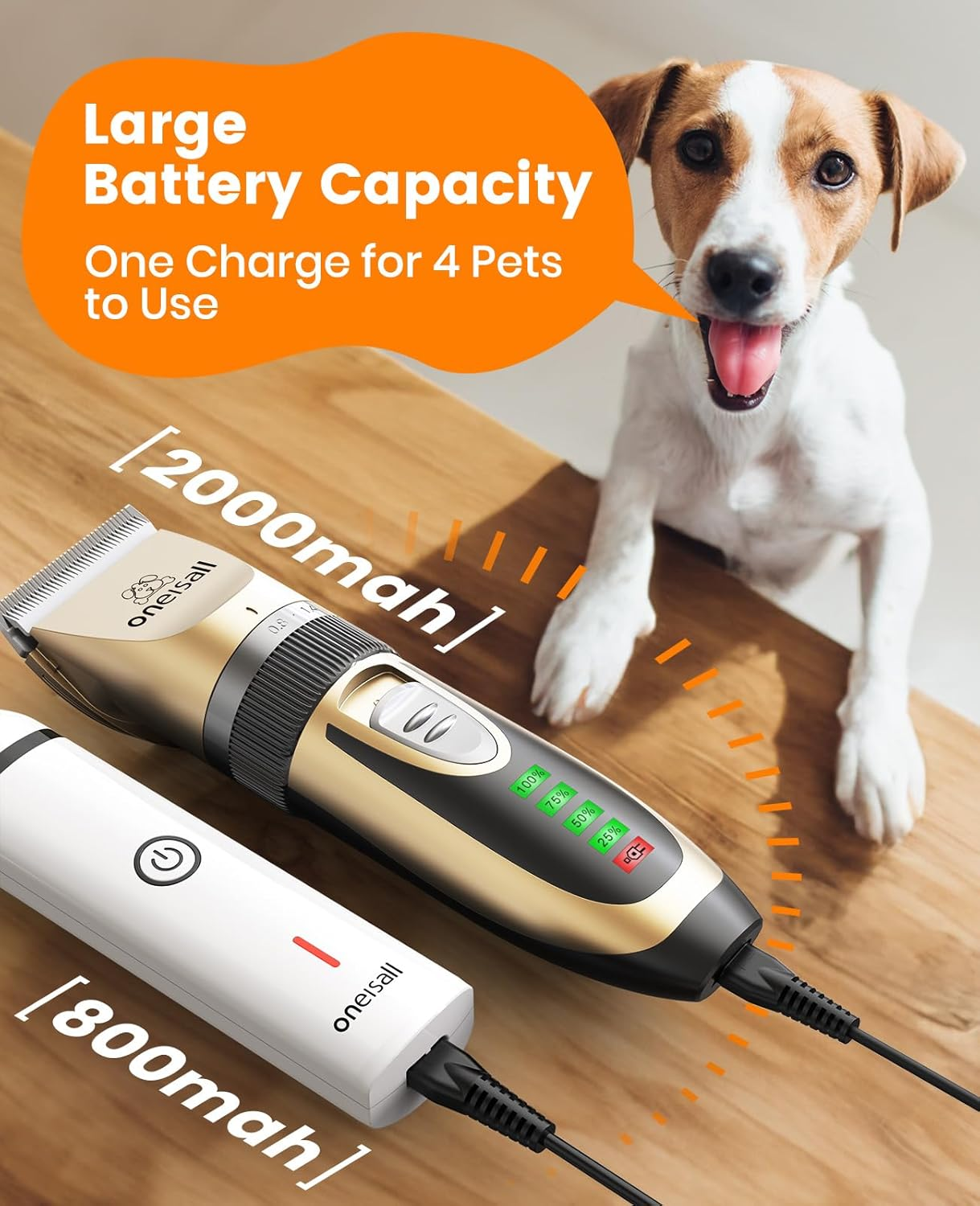Oneisall Dog Clippers and Paw Trimmer Kit 2 in 1 Low Noise Cordless Dog Clippers for Grooming Pet Hair Trimmers for Small and Large Dogs Cats Animals - Gold image number 2