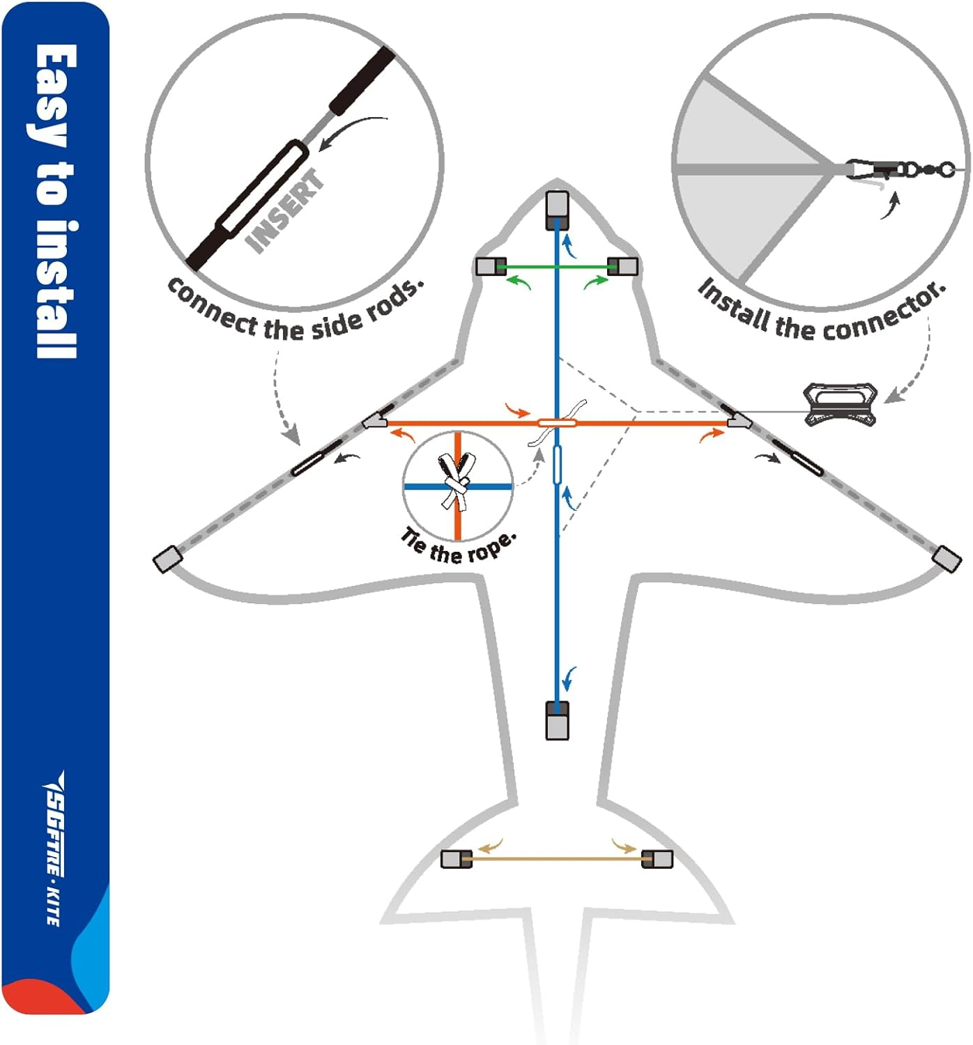 Sgftre Three Headed Shark Kite for Kids and Adults,Kites for Kids Ages 8-12 Easy to Fly,Single Line Beach and Park Kite for Family Outdoor Games image number 1