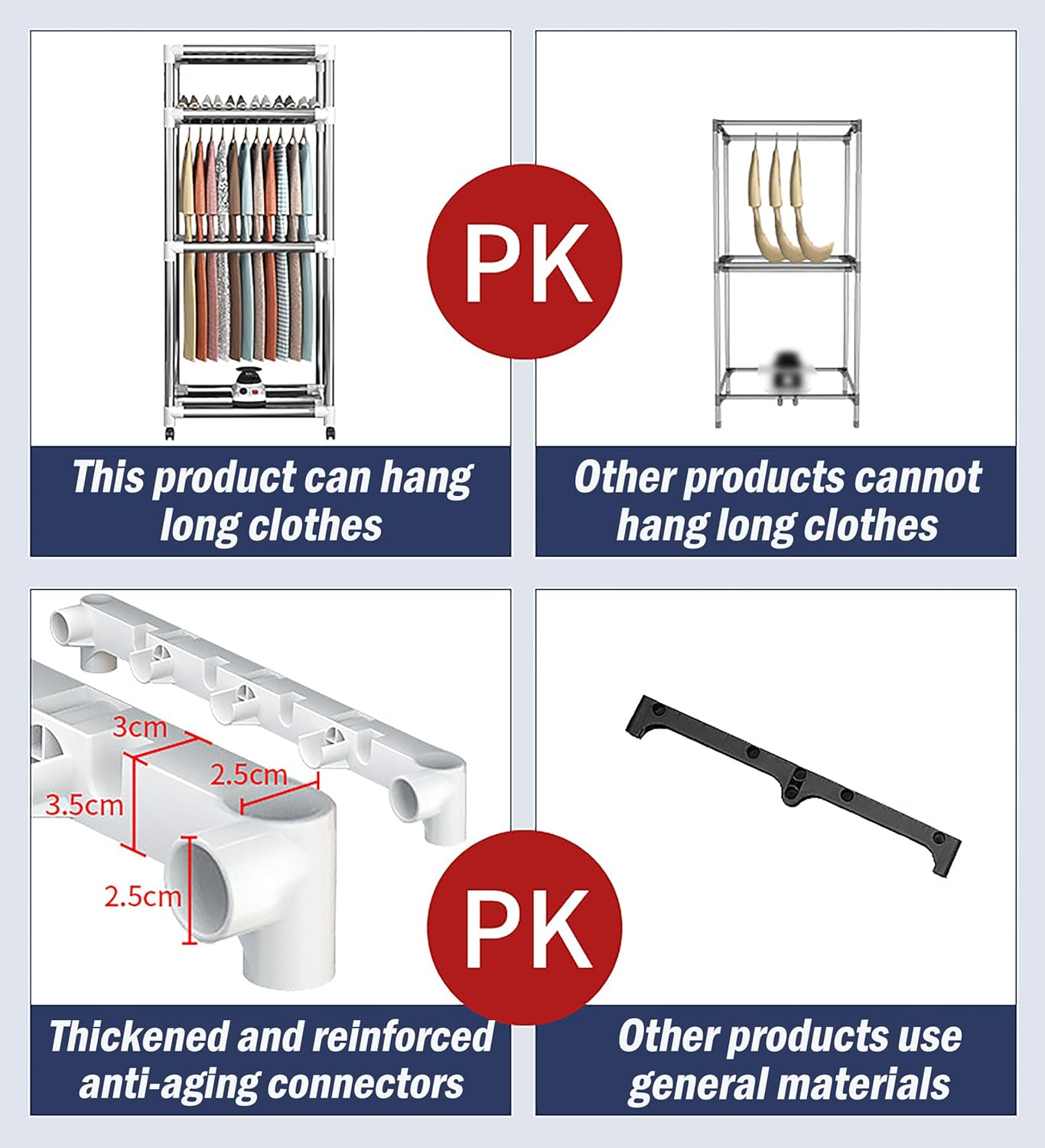 Zekroh Clothes Dryer, 2300W Drying Machine for Laundry, Three-Layer Portable Dryer Thickened Steel Pipe, Maximum Load-Bearing Capacity 100Kg, Indoor Airer Wet Laundry Drying Rack (Blue 1) (7) image number 5