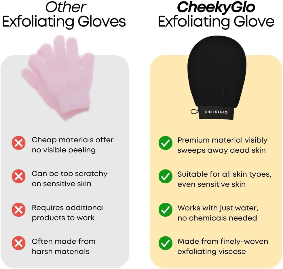 Cheekyglo Premium Exfoliating Glove (Black) | 100% Vegan Viscose Tradition Body Scrub Glove | Kessa Exfoliating Glove | Body Exfoliator | Self-Tan Removal | Keratosis Pilaris Exfoliation image number 5