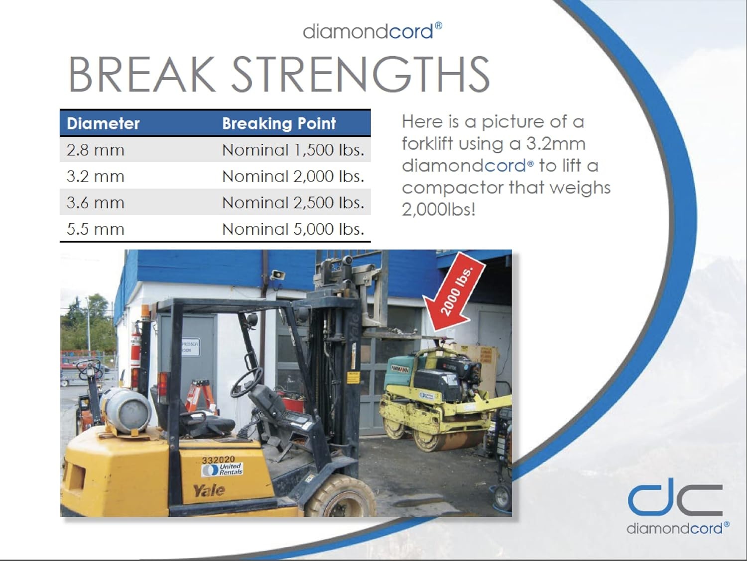 100 Feet by 2.8Mm Unbreakable Gas Engine Pull Starter Recoil Replacement Cord Spool