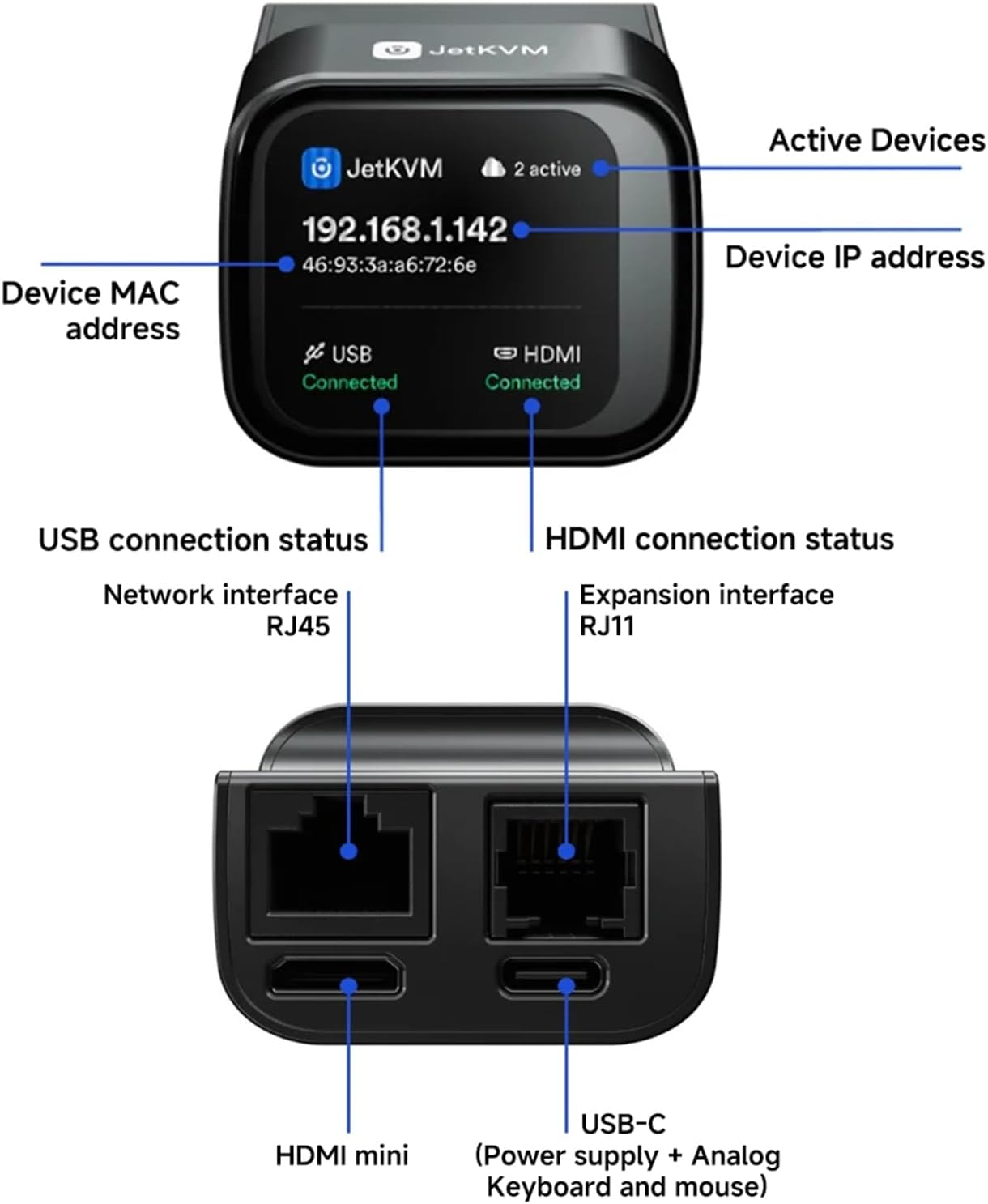 Jetkvm KVM over IP Computer Remotely Control, Jet IPKVM Open-Source Touchscreen LCD for IP/MAC/HDMI/USB Status, KVM Switch for Home Offices & Data Center 1080P 60FPS Ultra-Low Latency image number 3