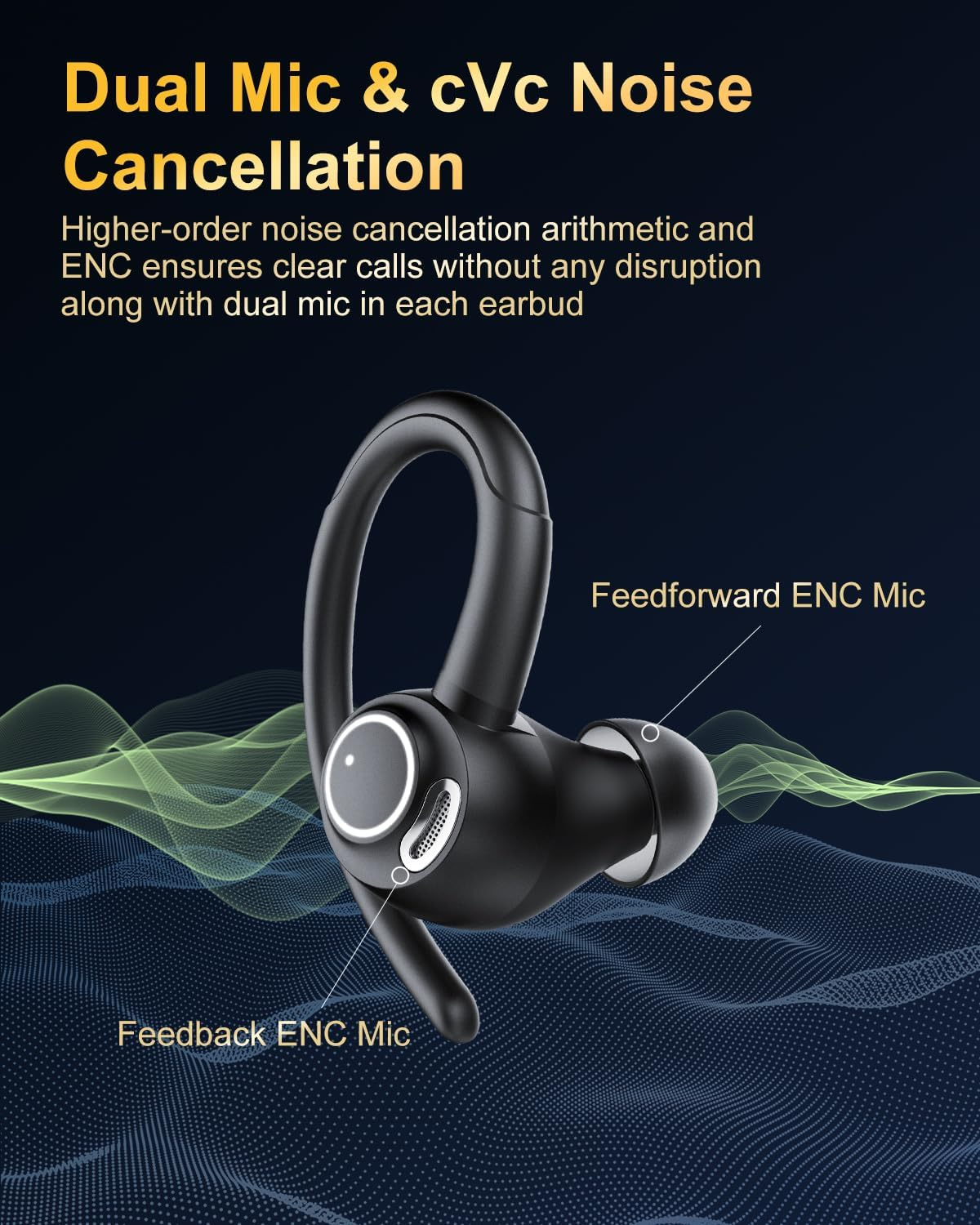 Bluetooth Sports Headphones, In-Ear Headphones, Wireless Bluetooth 5.3 with HD Mic, Outstanding Sound, 40 Hours Playtime, Comfort Fit, Dual LED Display, IP7 Waterproof Earphones with Ear Hooks, Black image number 5