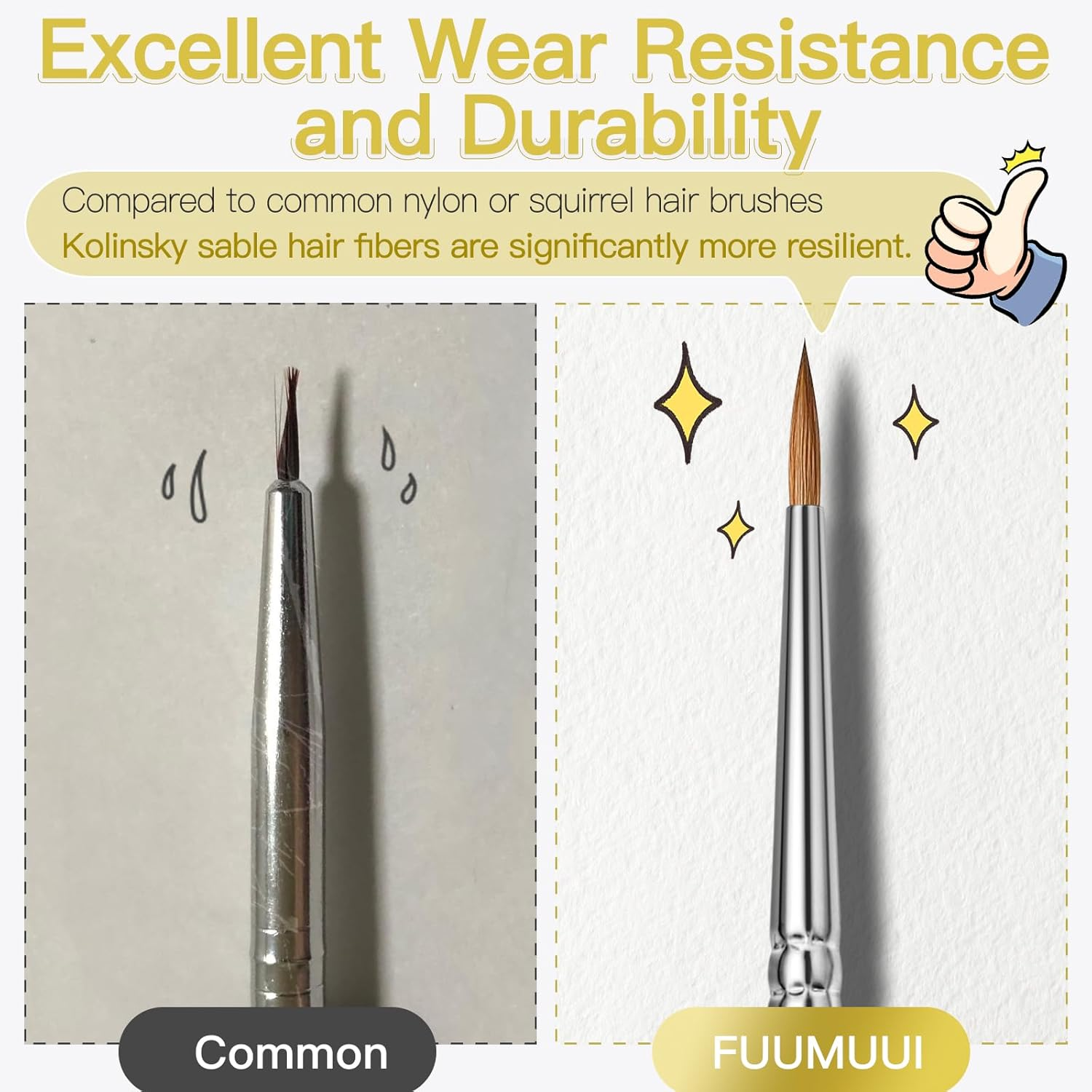 Kolinsky Sable Miniature Paint Brushes, 3Pcs Professional Detail Fine Paint Brushes for Art Painting, Citadel, Vallejo, DND, Models - Sable Brushes for Watercolour, Gouache, Size #5/0, #2/0, #0 image number 5