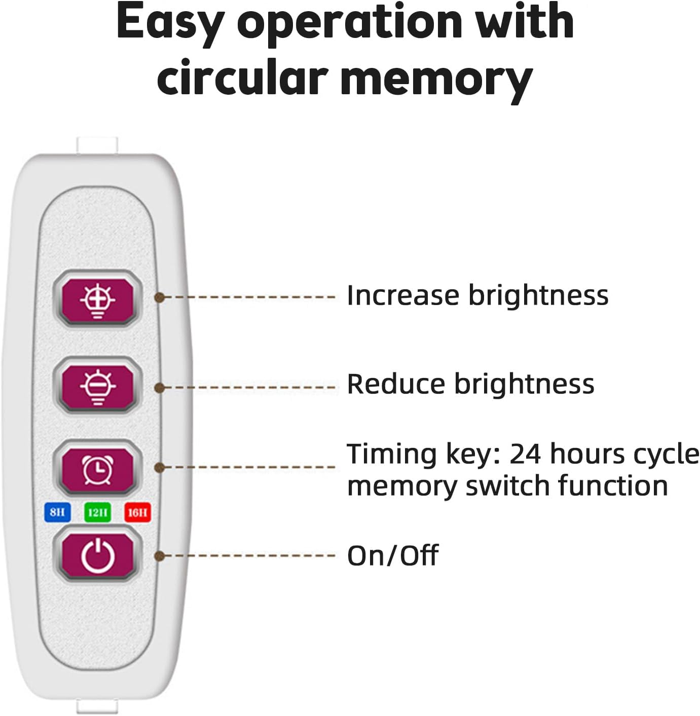 LED Plant Grow Light Strips 6.2W 126LED 4000K 169.2Lm Bright Grow Lamp with 8H/12H/16H Timer 5 Dimmable Brightness Growth Light for Green House Hydroponics Succulent 3 Bars image number 5