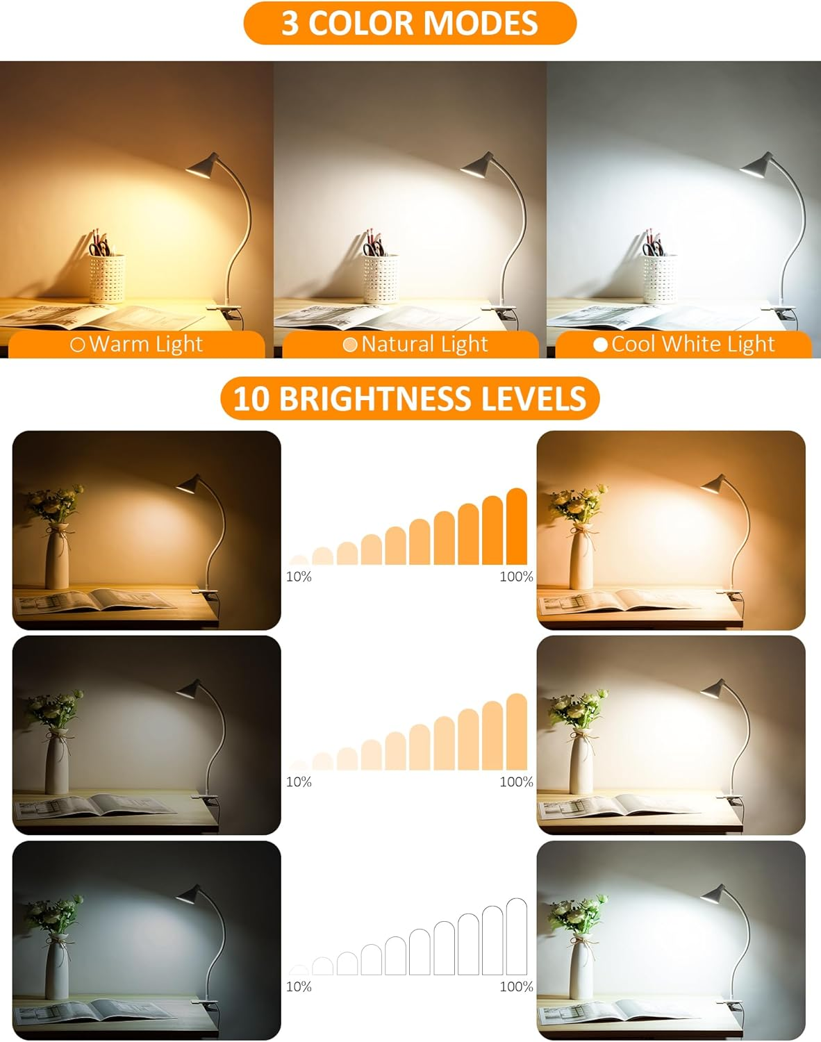 Lifmira Desk Lamp Clip on Light USB Reading Light 3 Color Modes 10 Dimmable Brightness Eye Care Clamp Desk Lamp Flexible Gooseneck Book Light for Reading in Bed and Desk - Black image number 5